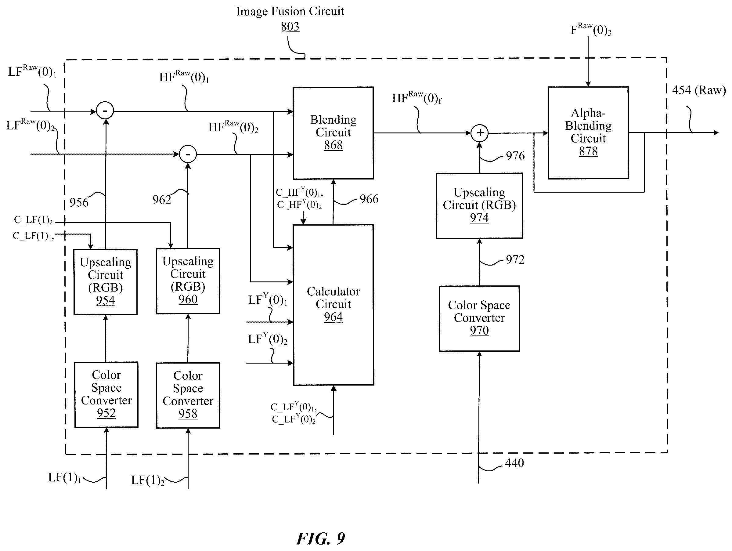 Patent US11841926 Figure 11 – Image fusion processor circuit for dual-mode image fusion architecture