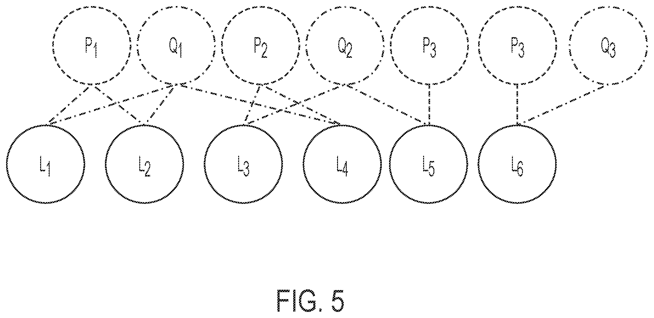 Patent US11841927 Figure 5 – Systems and methods for determining an object type and an attribute for an observation based on fused sensor data