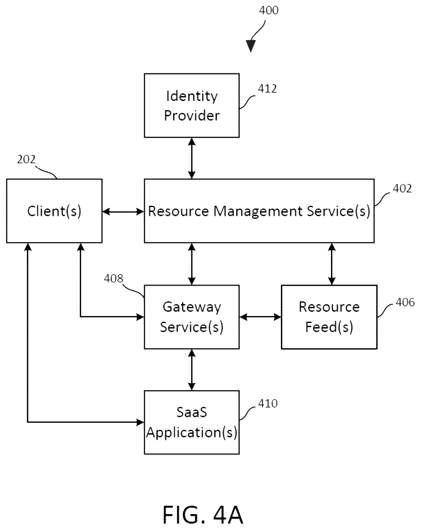 Patent US11841928 Figure 4 – Secure collaboration messaging