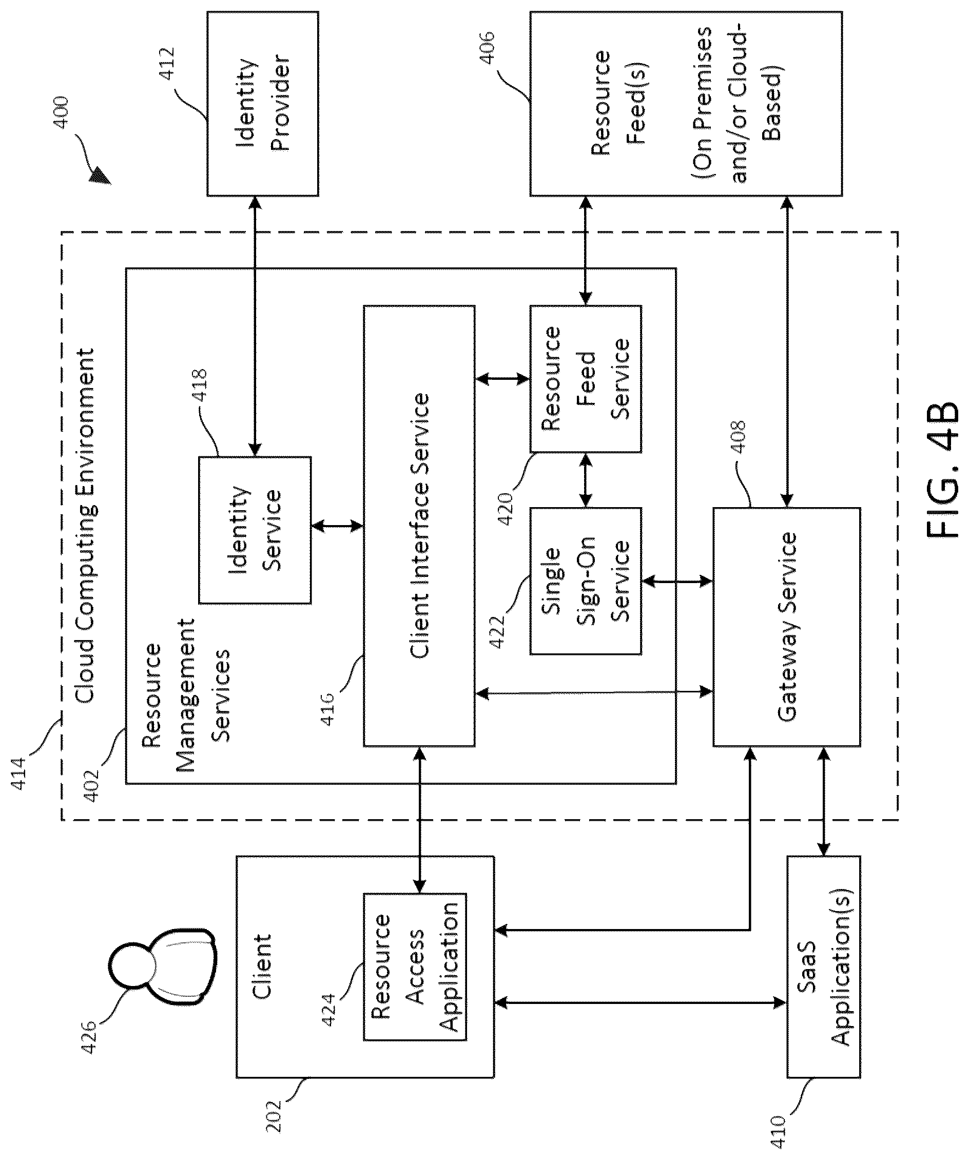 Patent US11841928 Figure 5 – Secure collaboration messaging