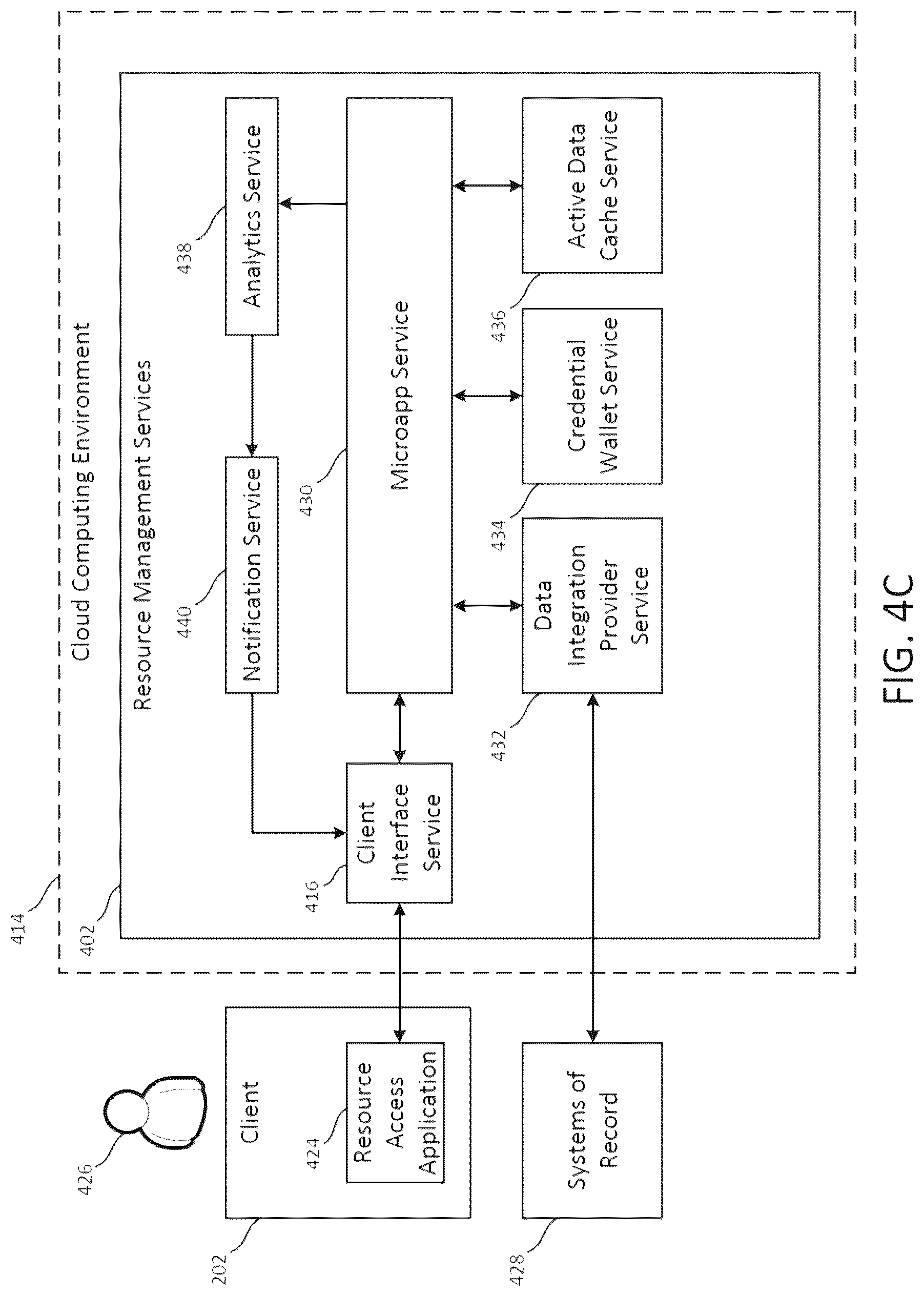 Patent US11841928 Figure 6 – Secure collaboration messaging