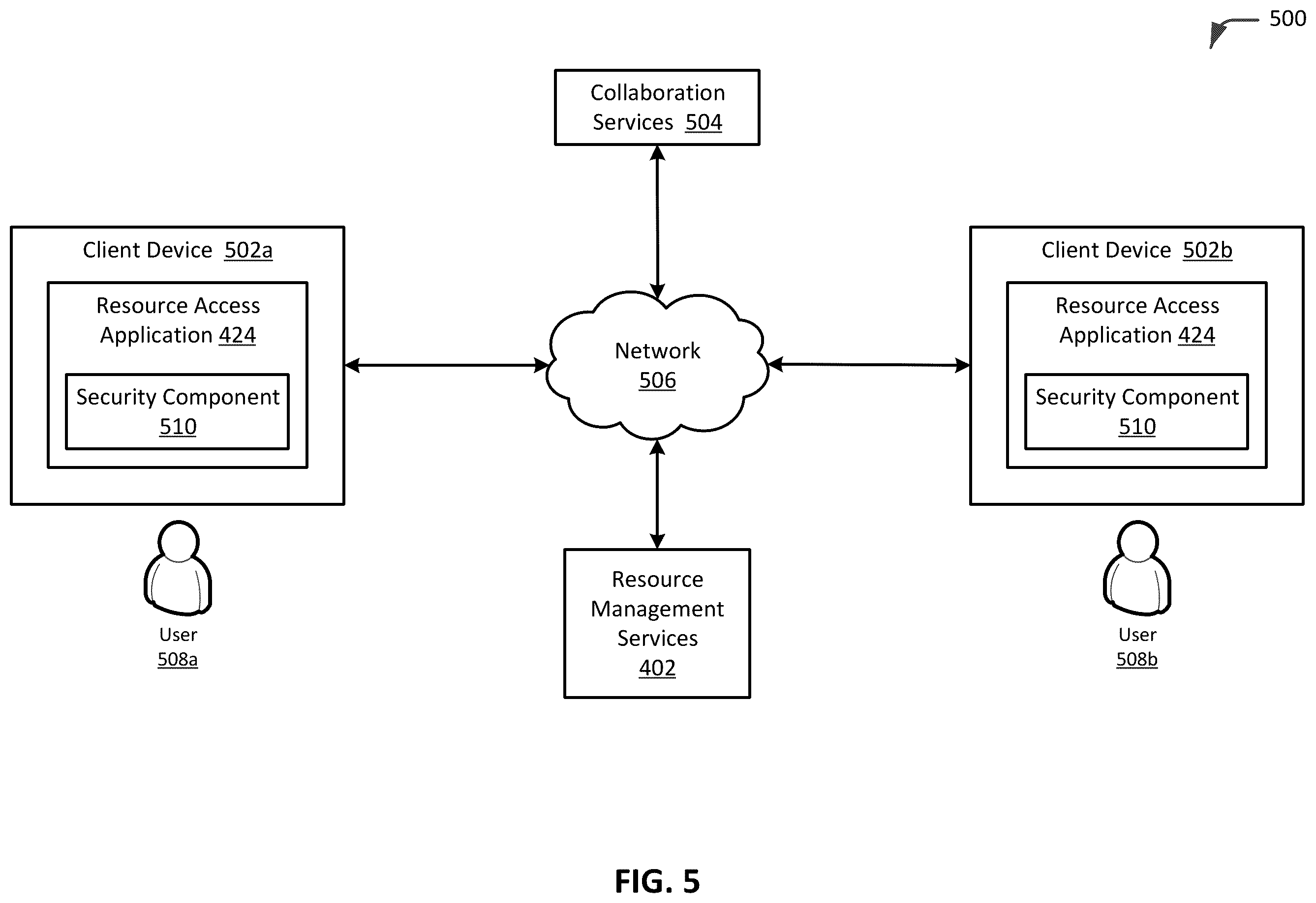 Patent US11841928 Figure 7 – Secure collaboration messaging