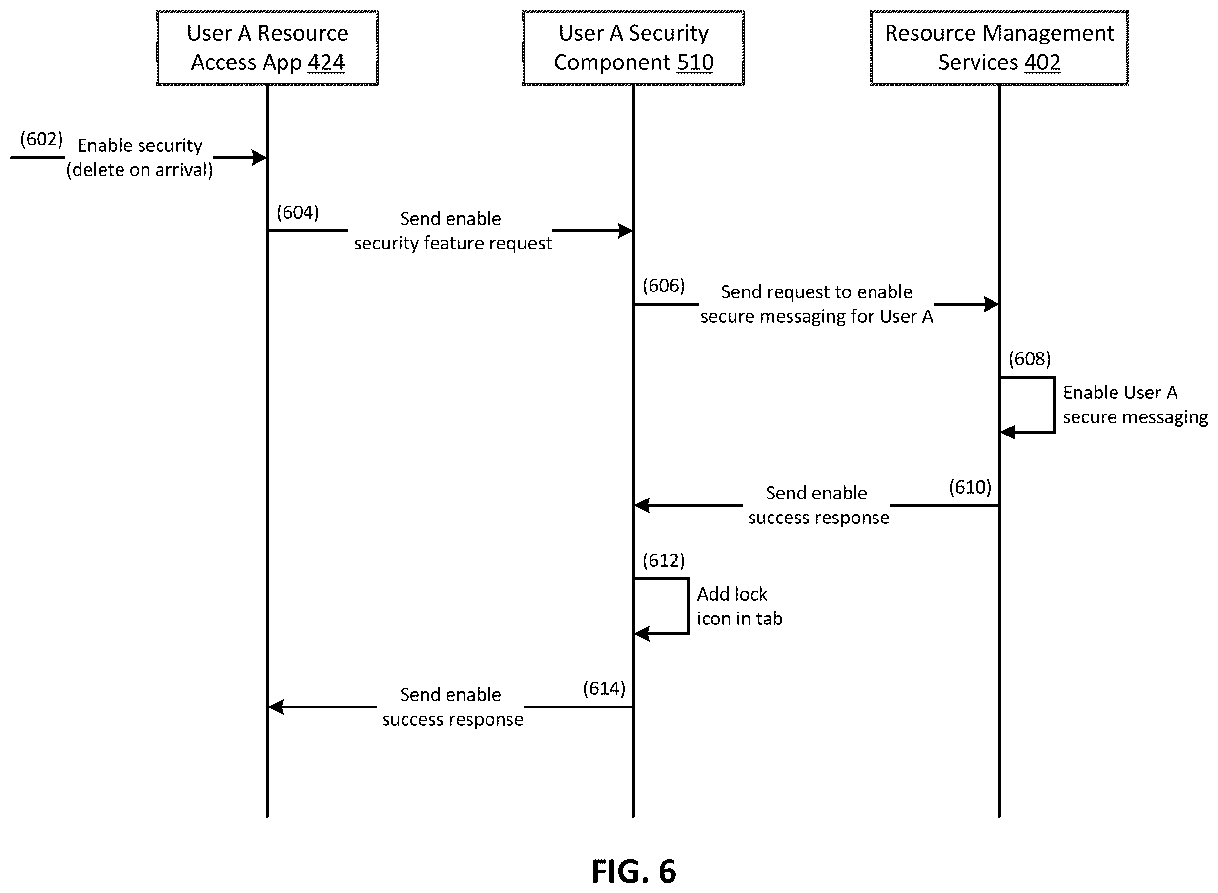 Patent US11841928 Figure 8 – Secure collaboration messaging