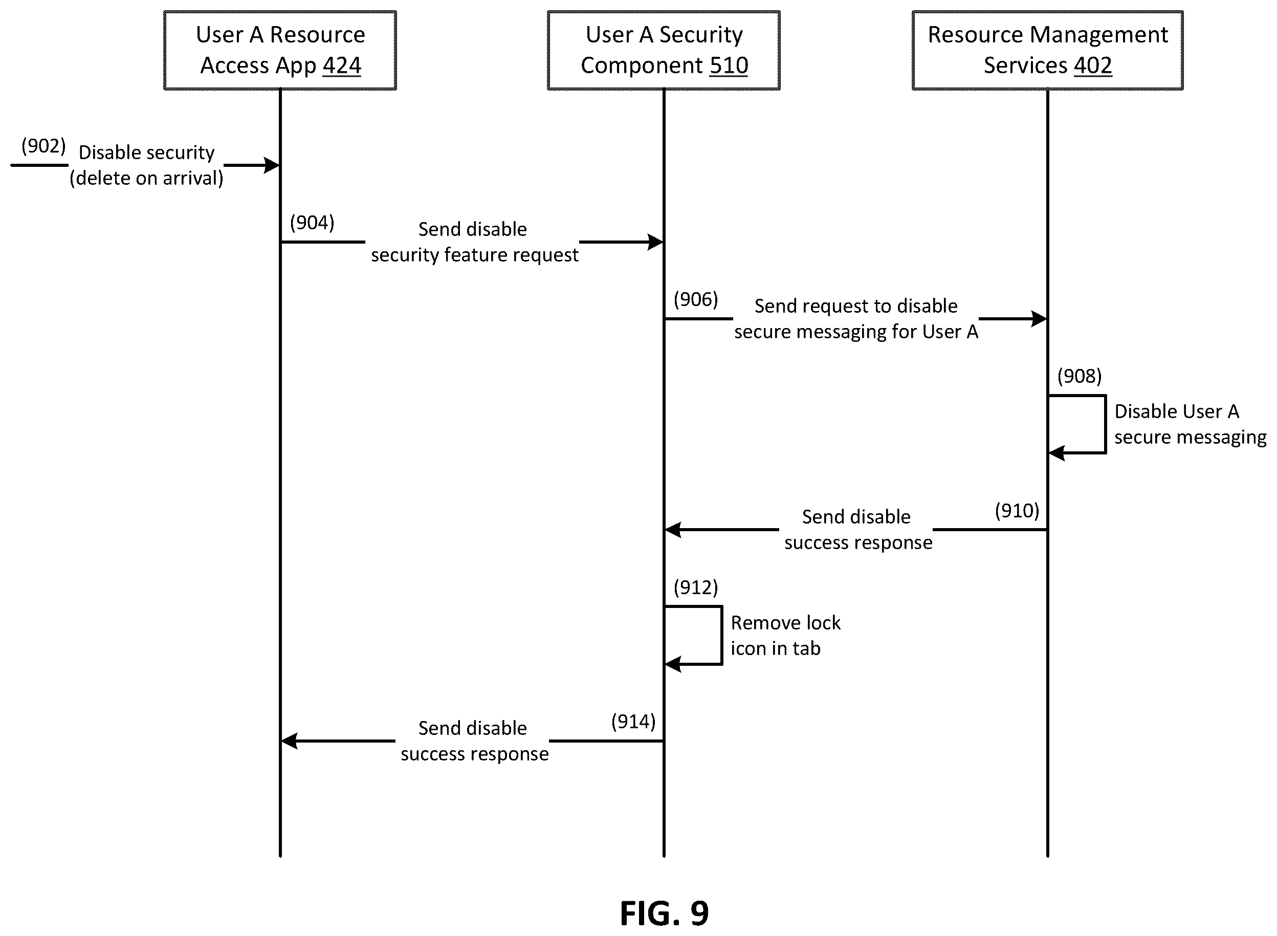 Patent US11841928 Figure 11 – Secure collaboration messaging