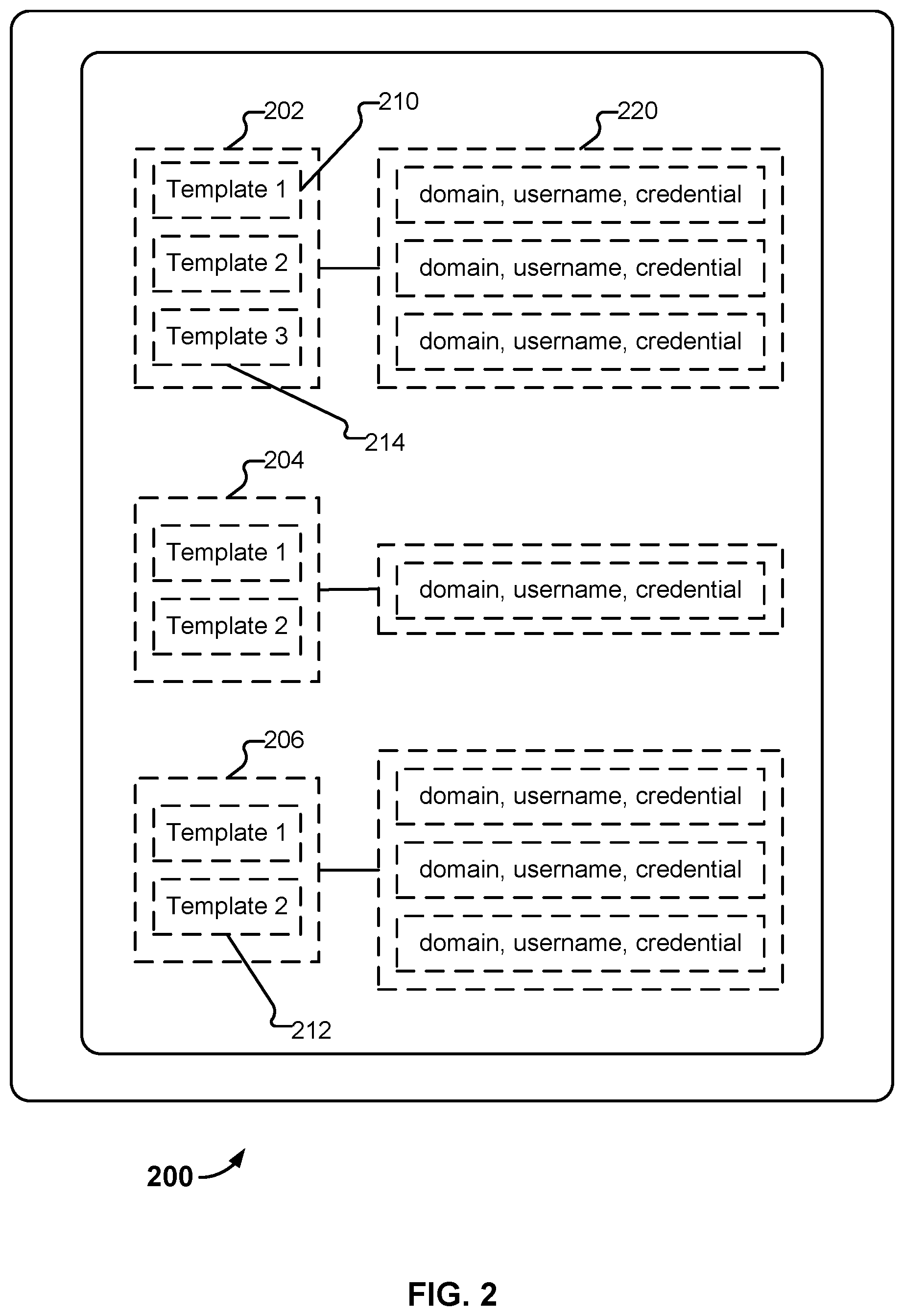 Patent US11841929 Figure 2 – Authentication translation
