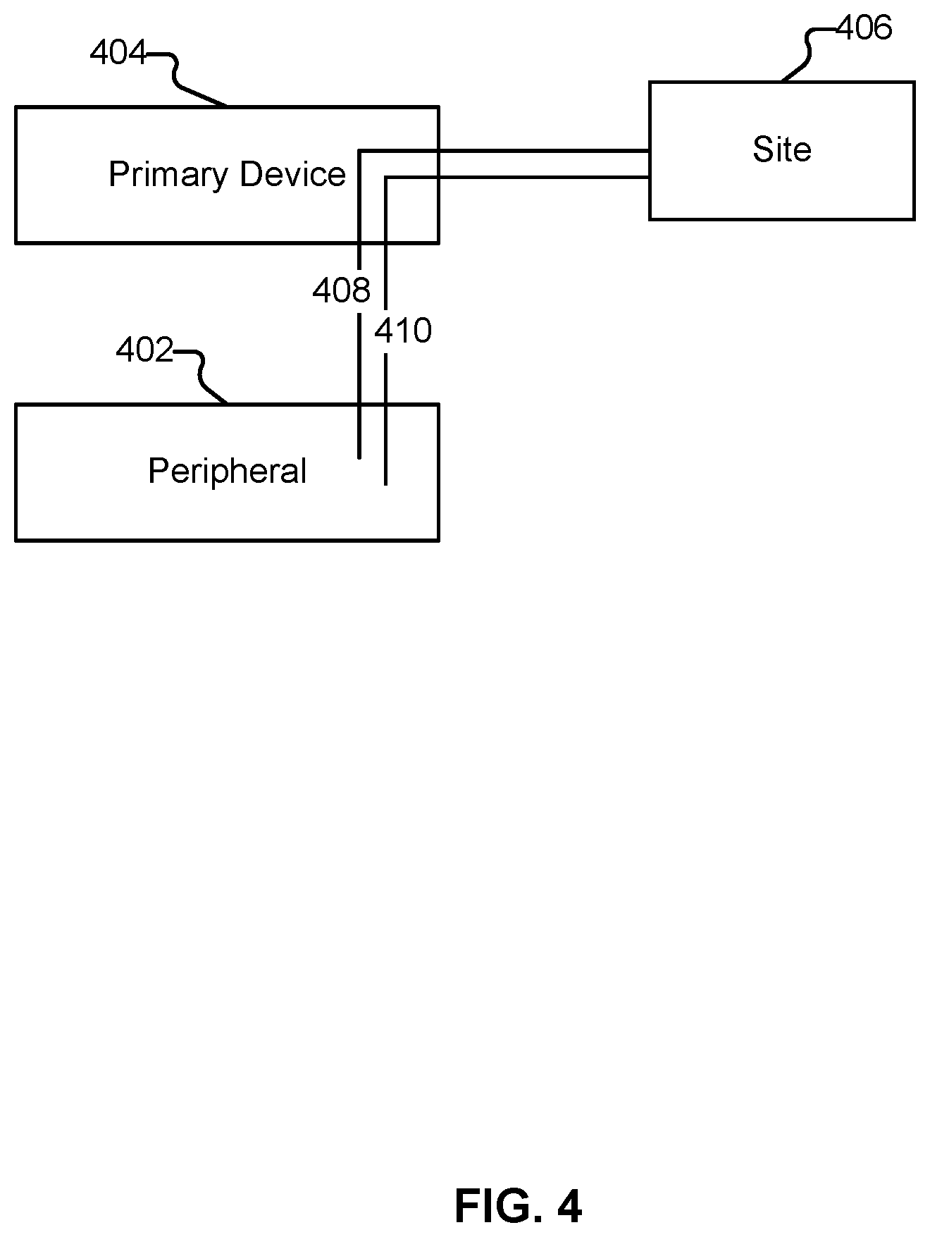 Patent US11841929 Figure 4 – Authentication translation