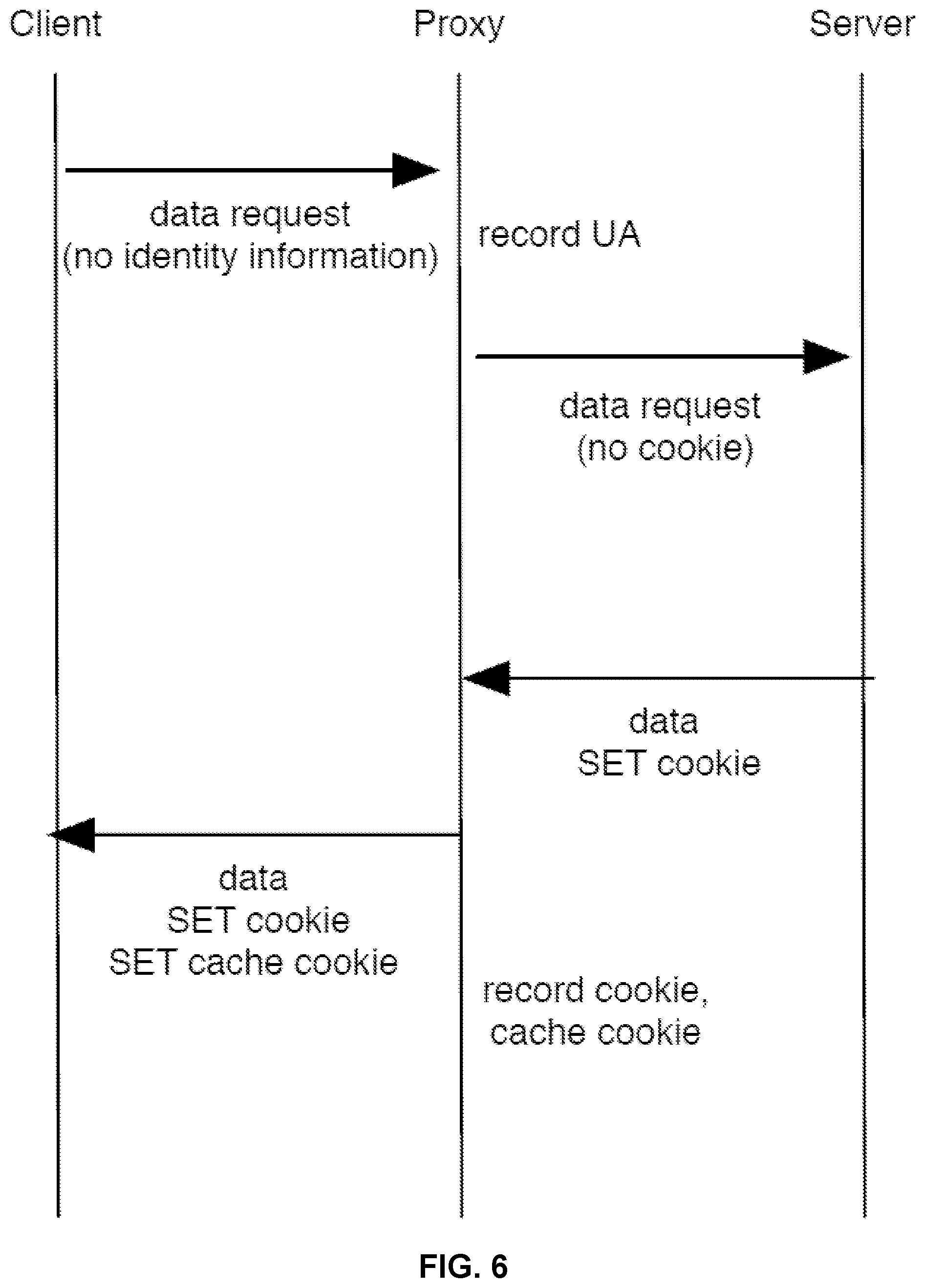 Patent US11841929 Figure 6 – Authentication translation