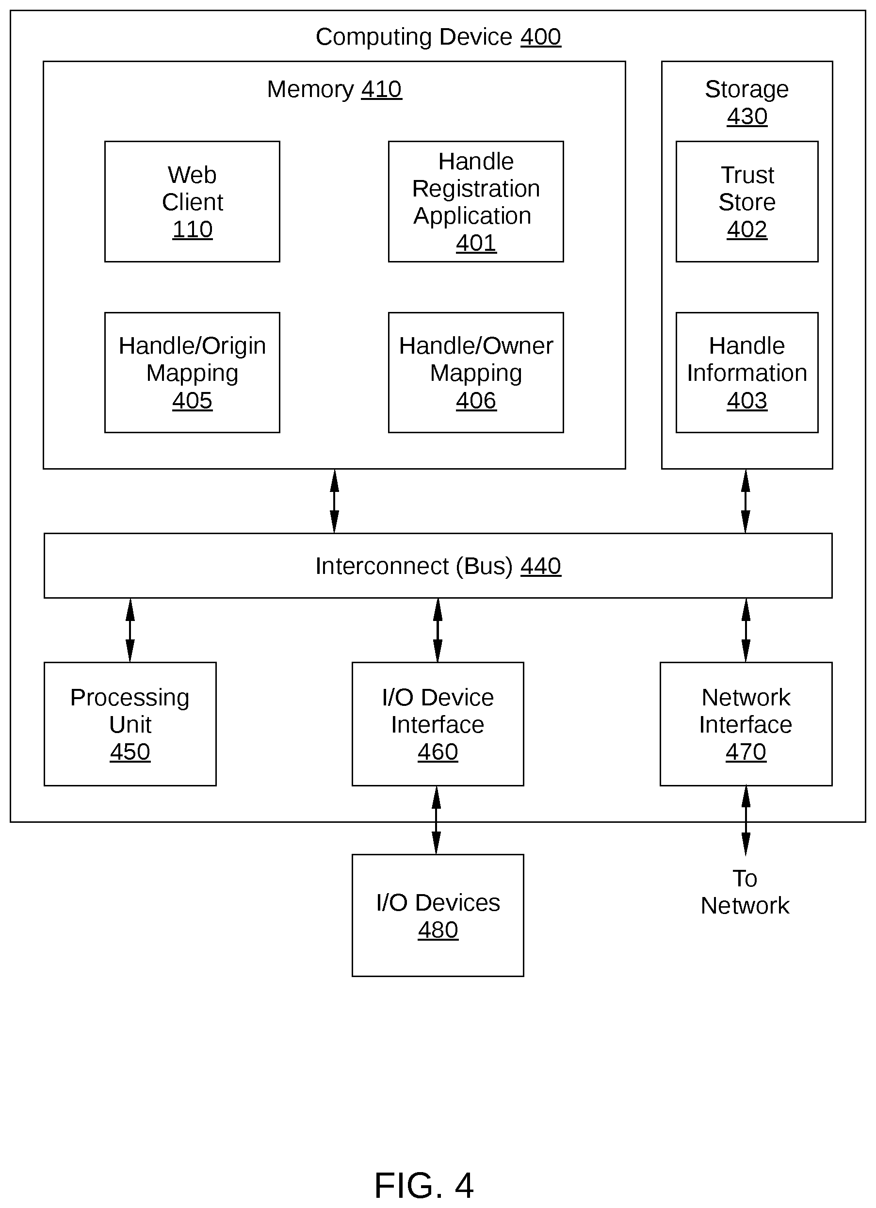 Patent US11841930 Figure 4 – Origin and ownership verification of a digital object in a digital object architecture