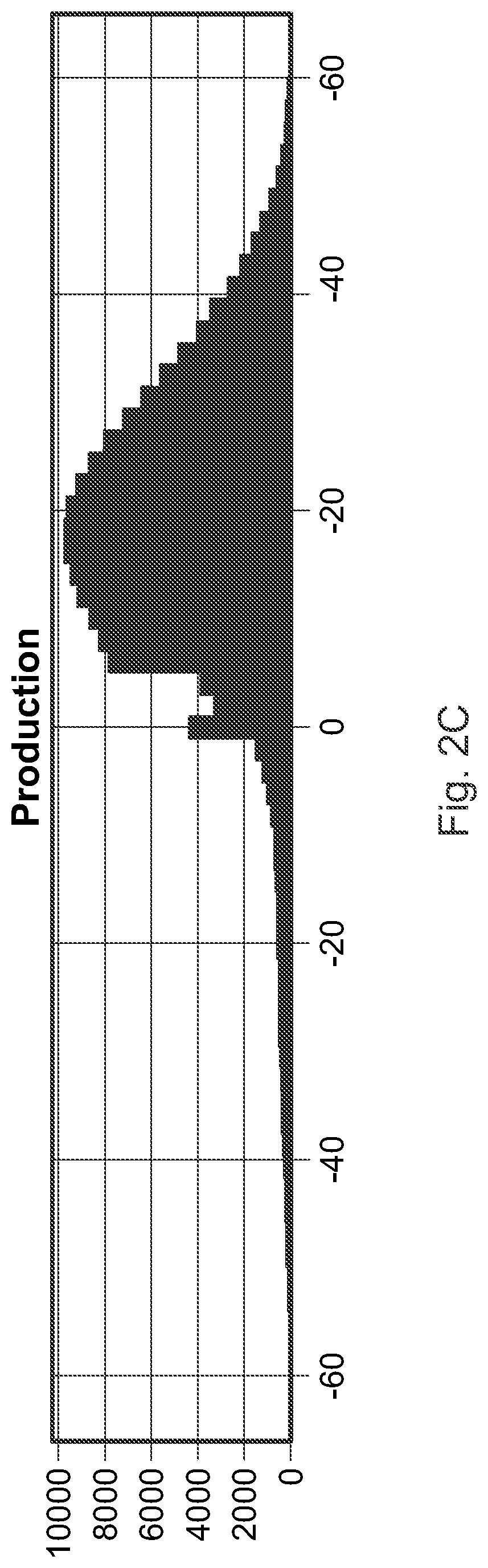 Patent US11841932 Figure 3 – System and method for updating biometric evaluation systems