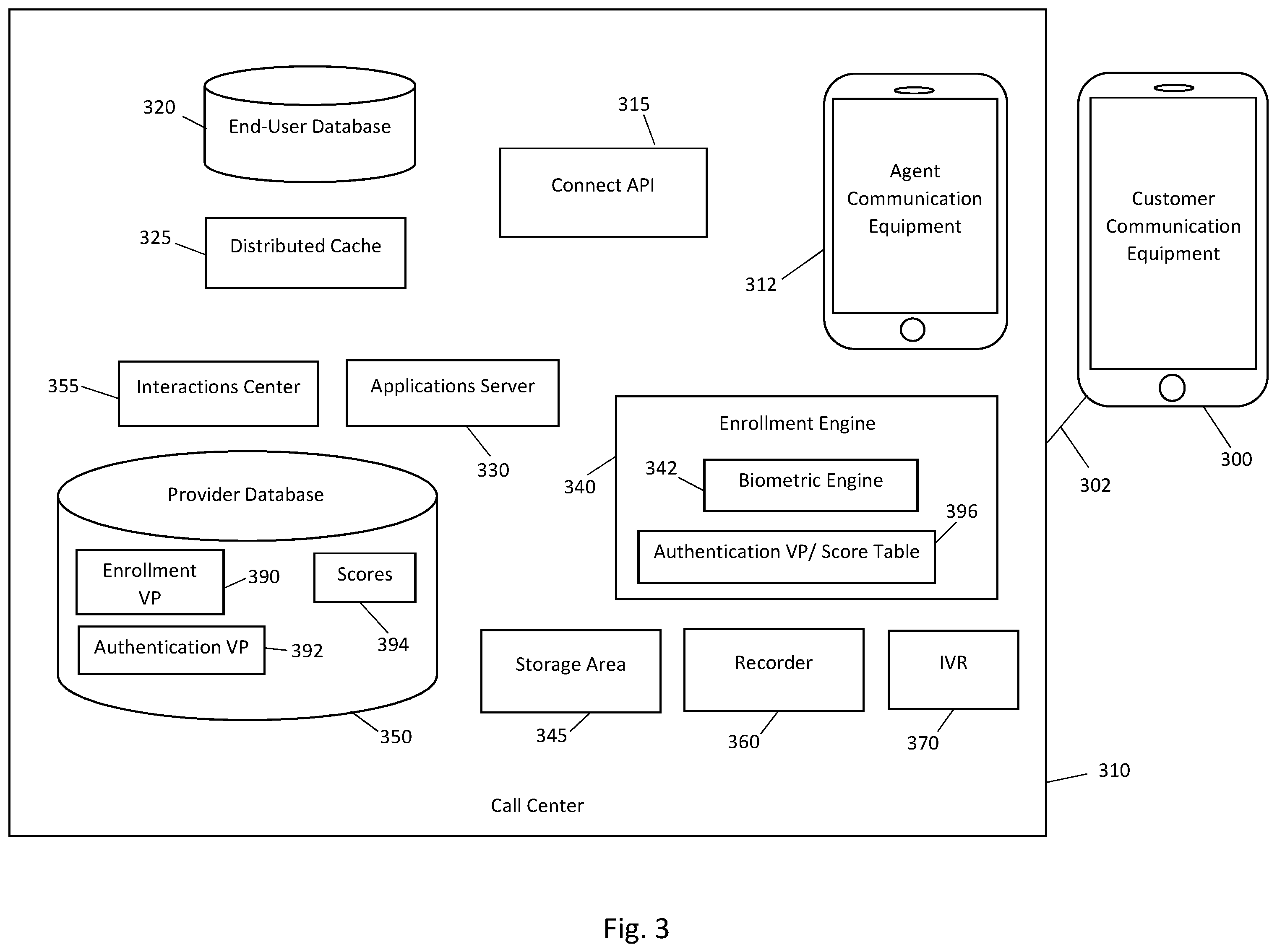 Patent US11841932 Figure 4 – System and method for updating biometric evaluation systems