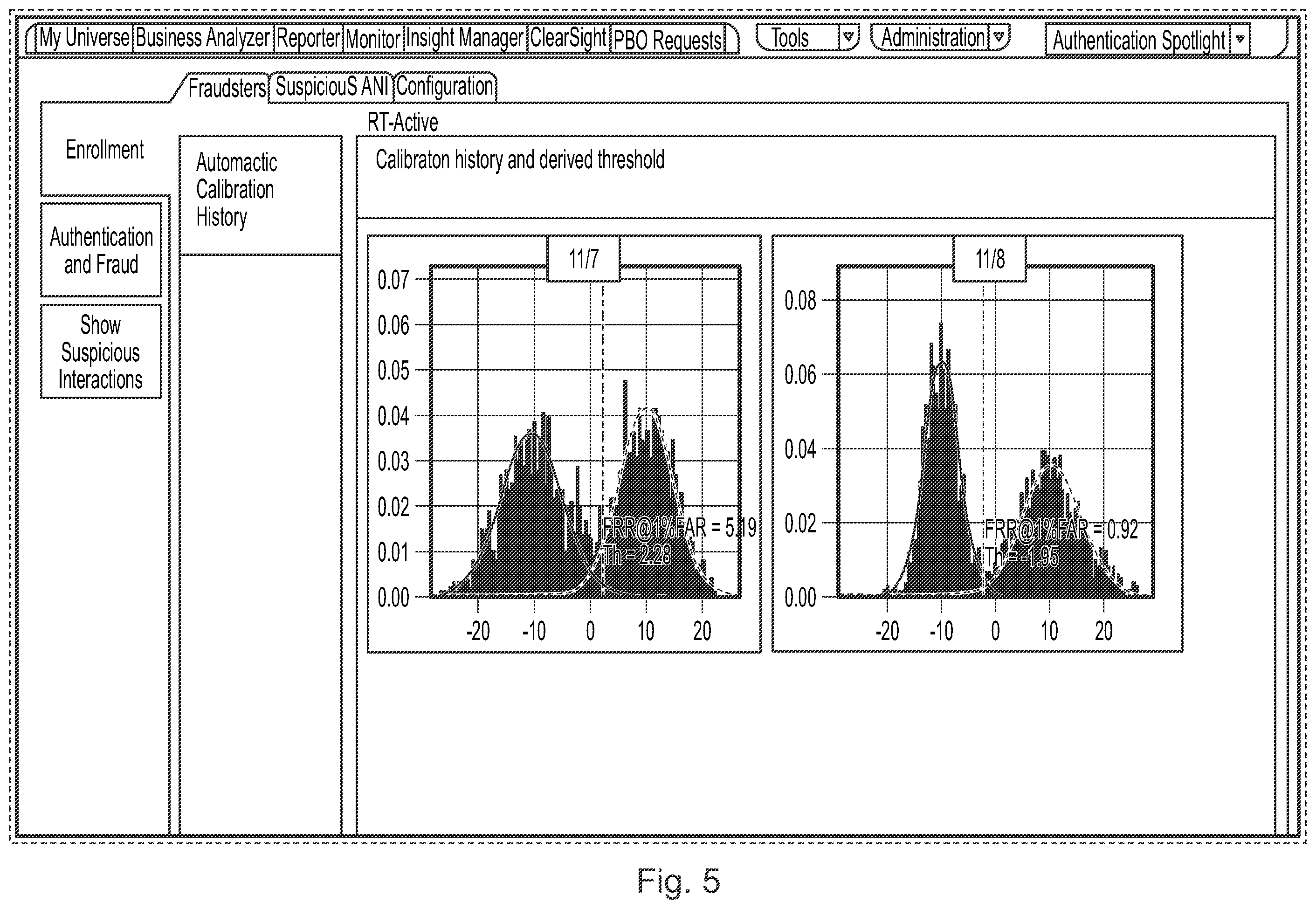 Patent US11841932 Figure 6 – System and method for updating biometric evaluation systems