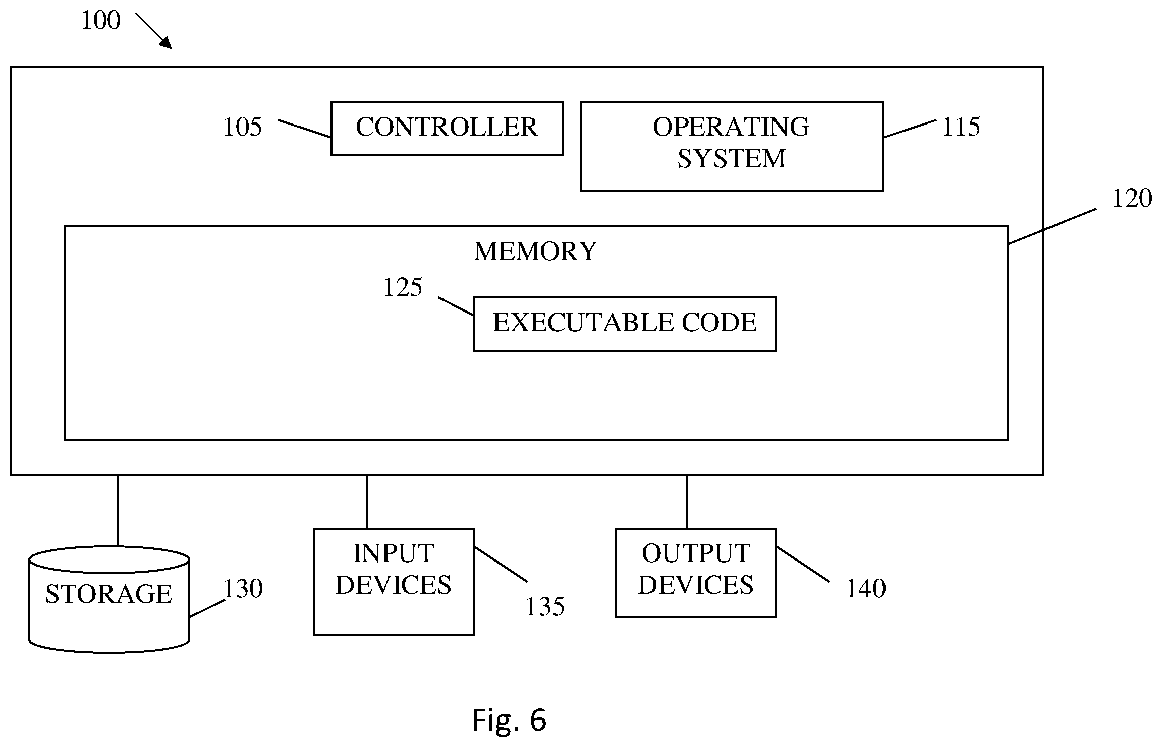 Patent US11841932 Figure 7 – System and method for updating biometric evaluation systems