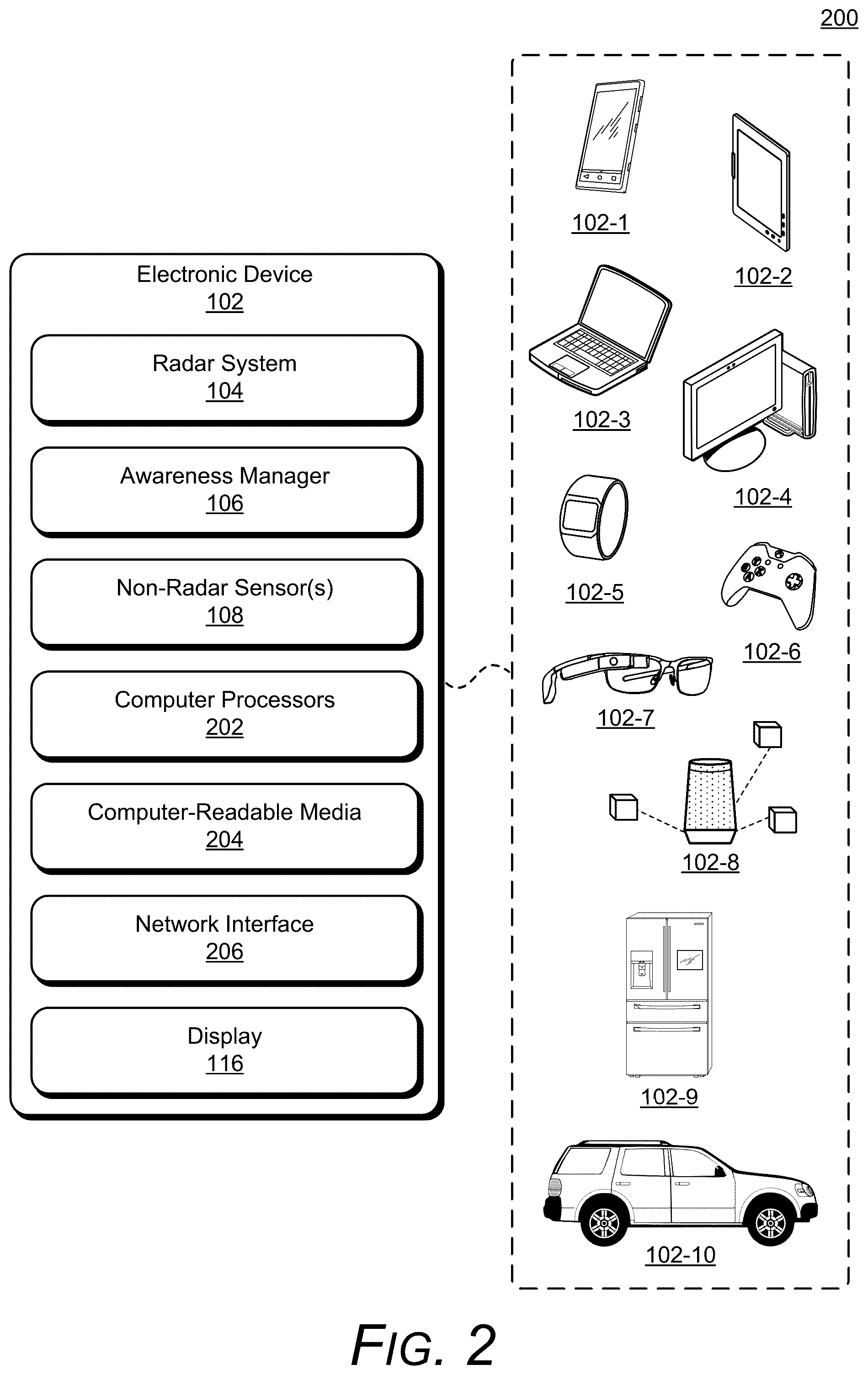 Patent US11841933 Figure 2 – Radar-based authentication status feedback