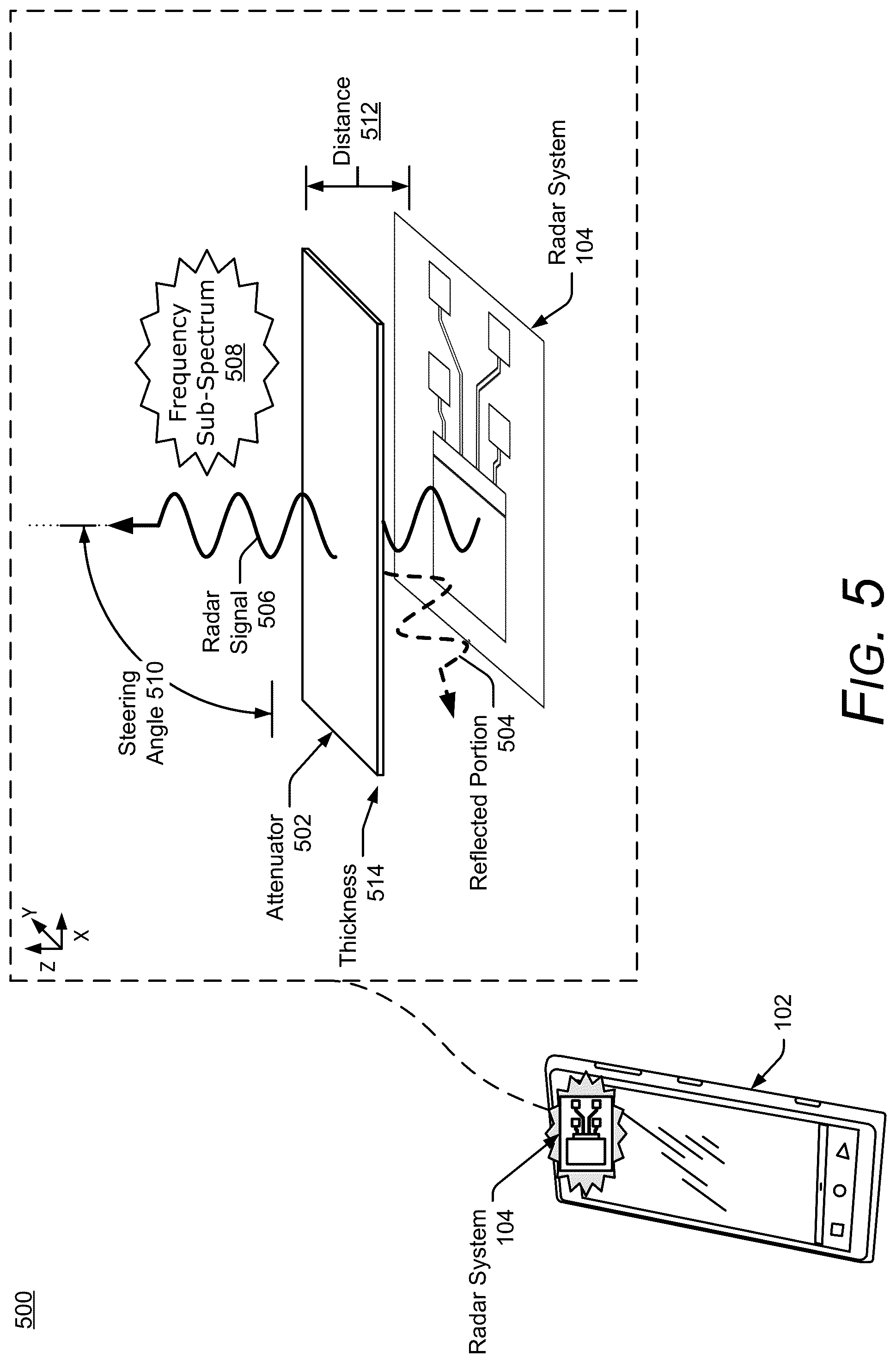 Patent US11841933 Figure 5 – Radar-based authentication status feedback