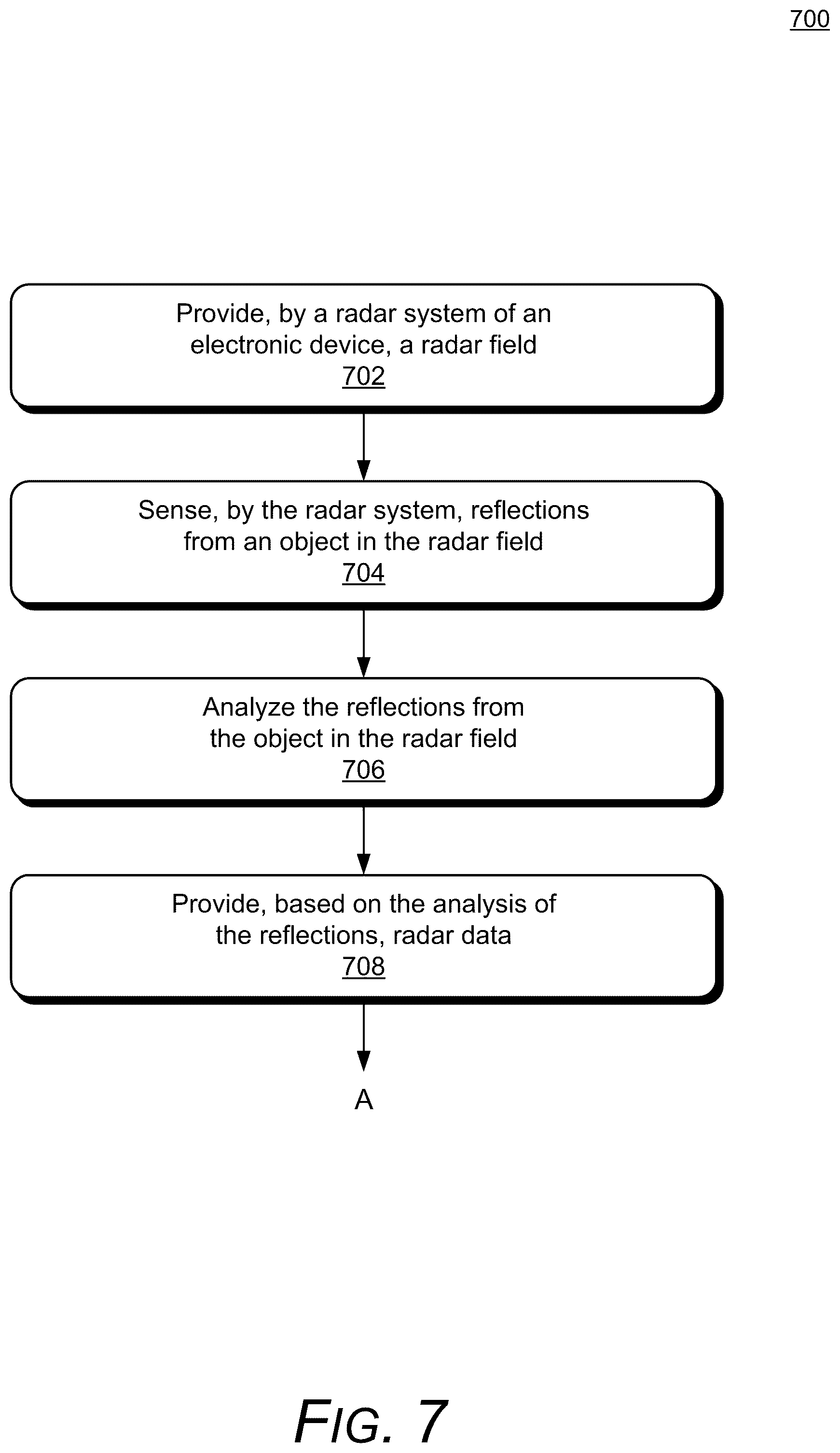 Patent US11841933 Figure 7 – Radar-based authentication status feedback