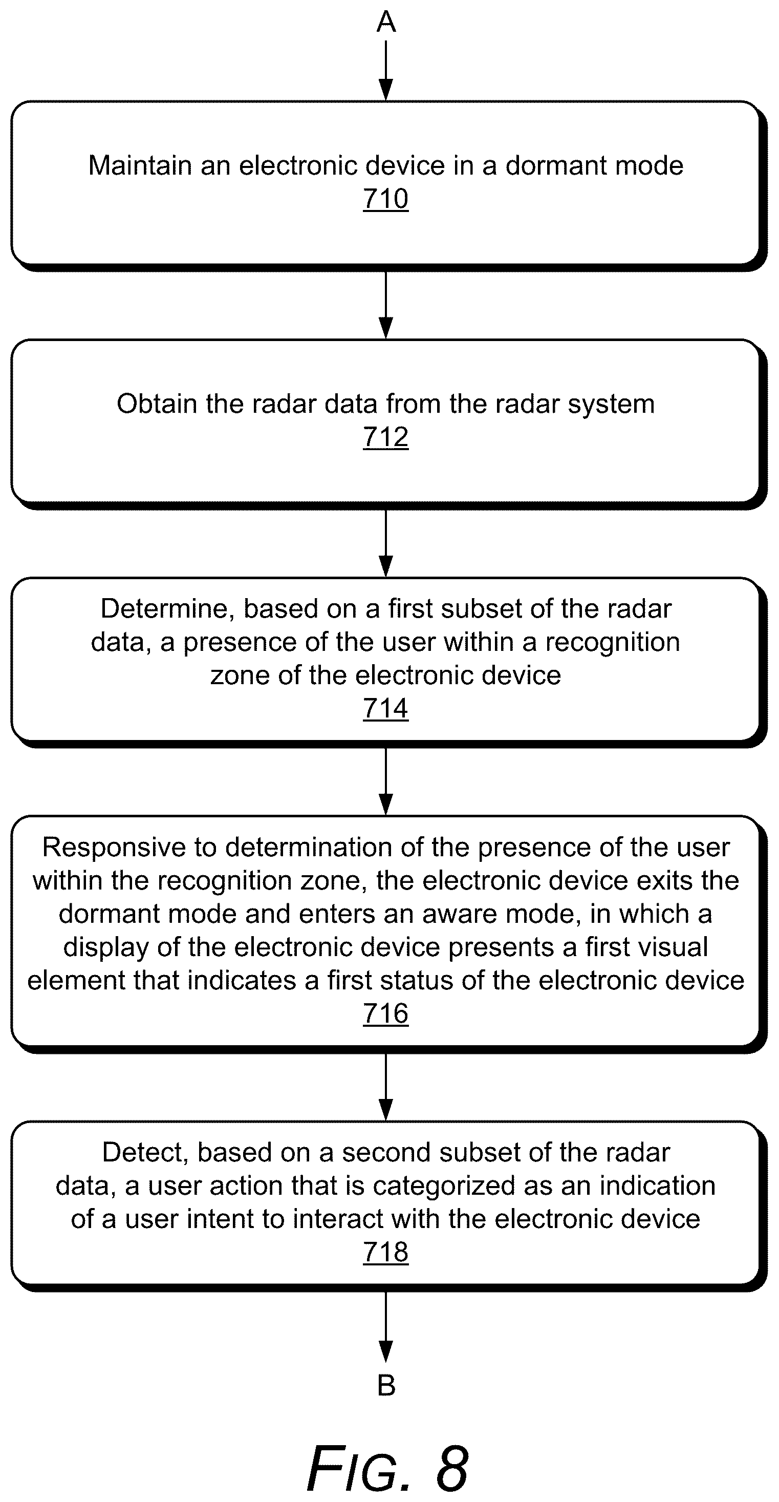 Patent US11841933 Figure 8 – Radar-based authentication status feedback