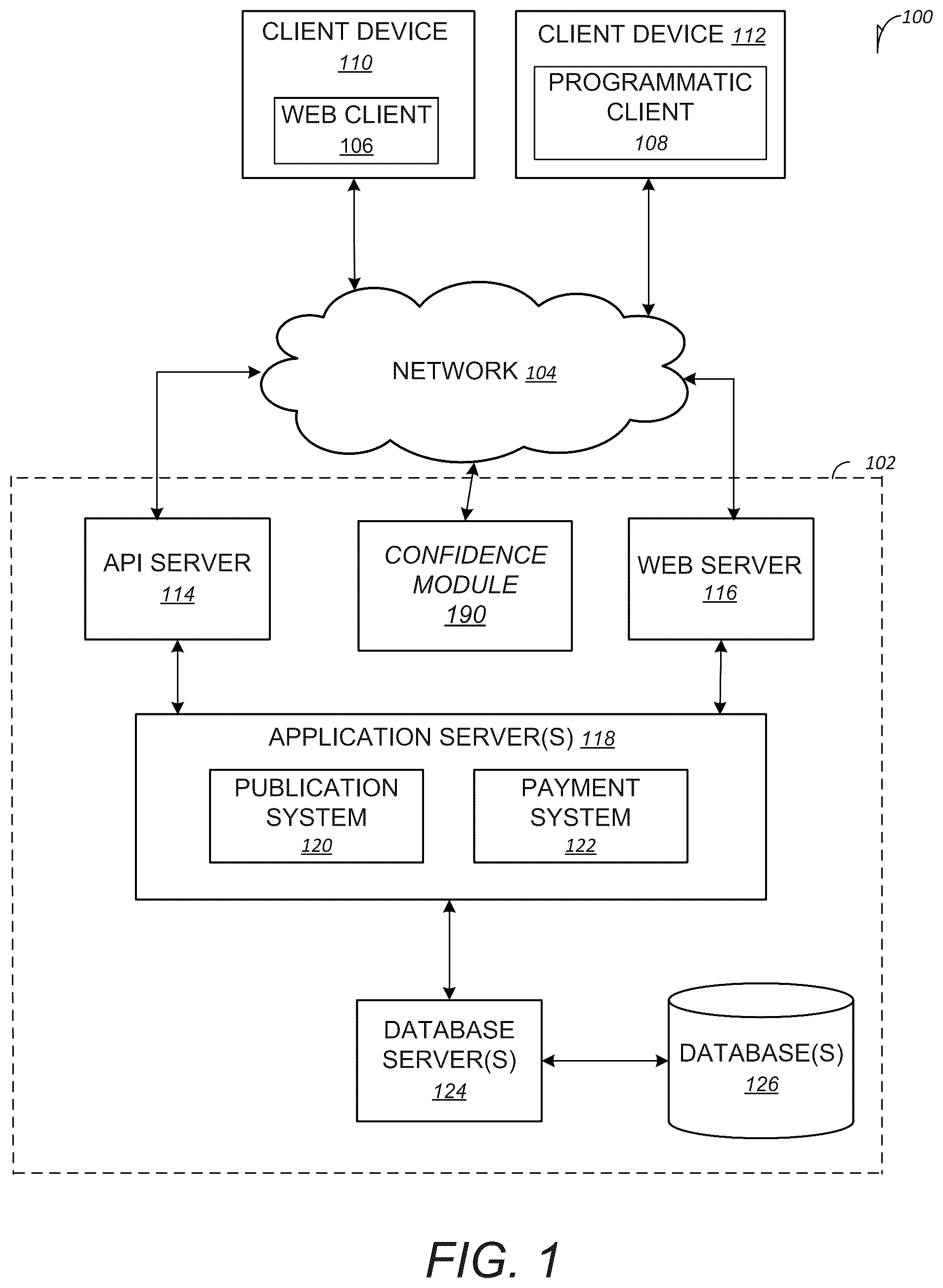 Patent US11841937 Figure 1 – Method and apparatus for a data confidence index