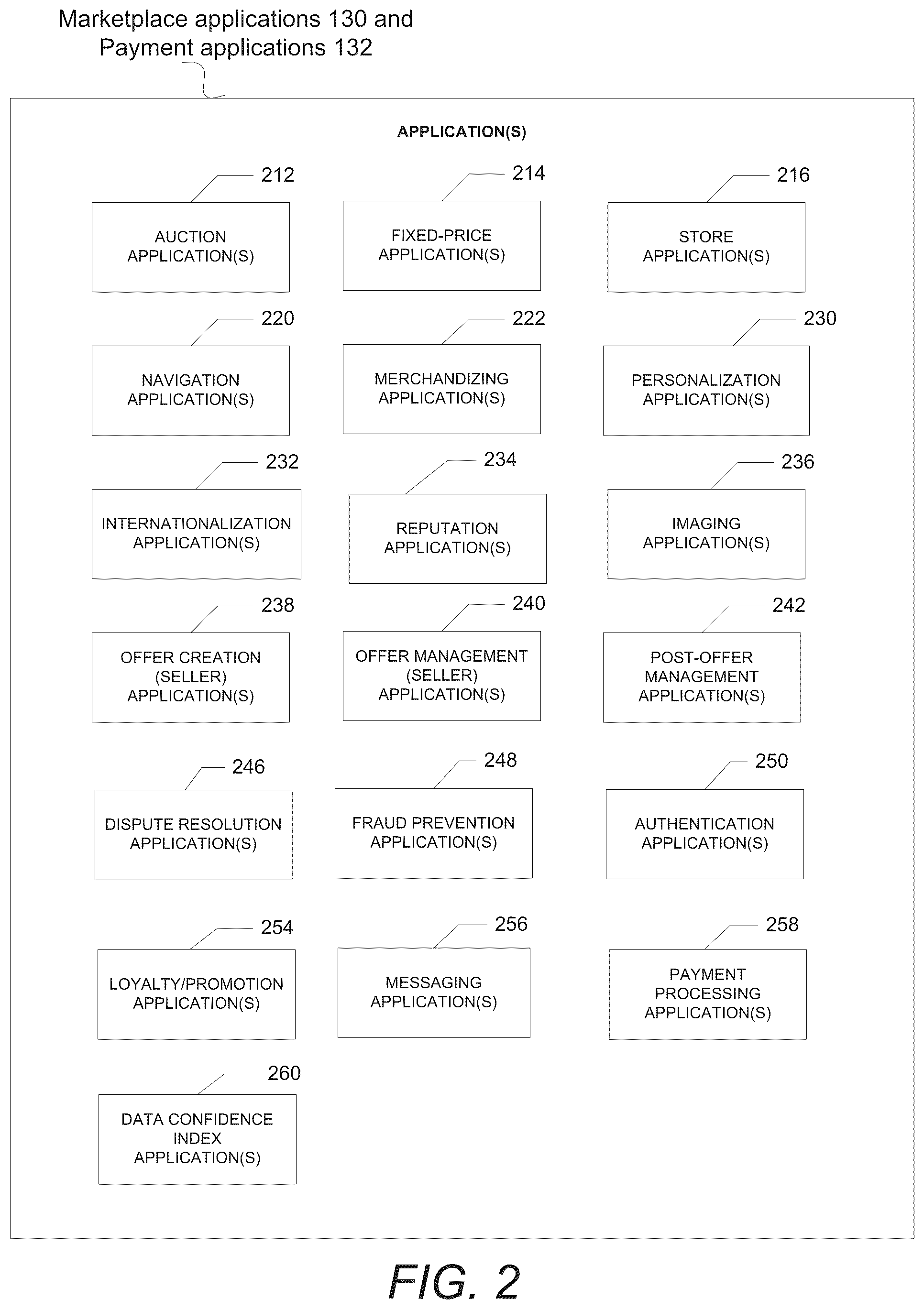 Patent US11841937 Figure 2 – Method and apparatus for a data confidence index