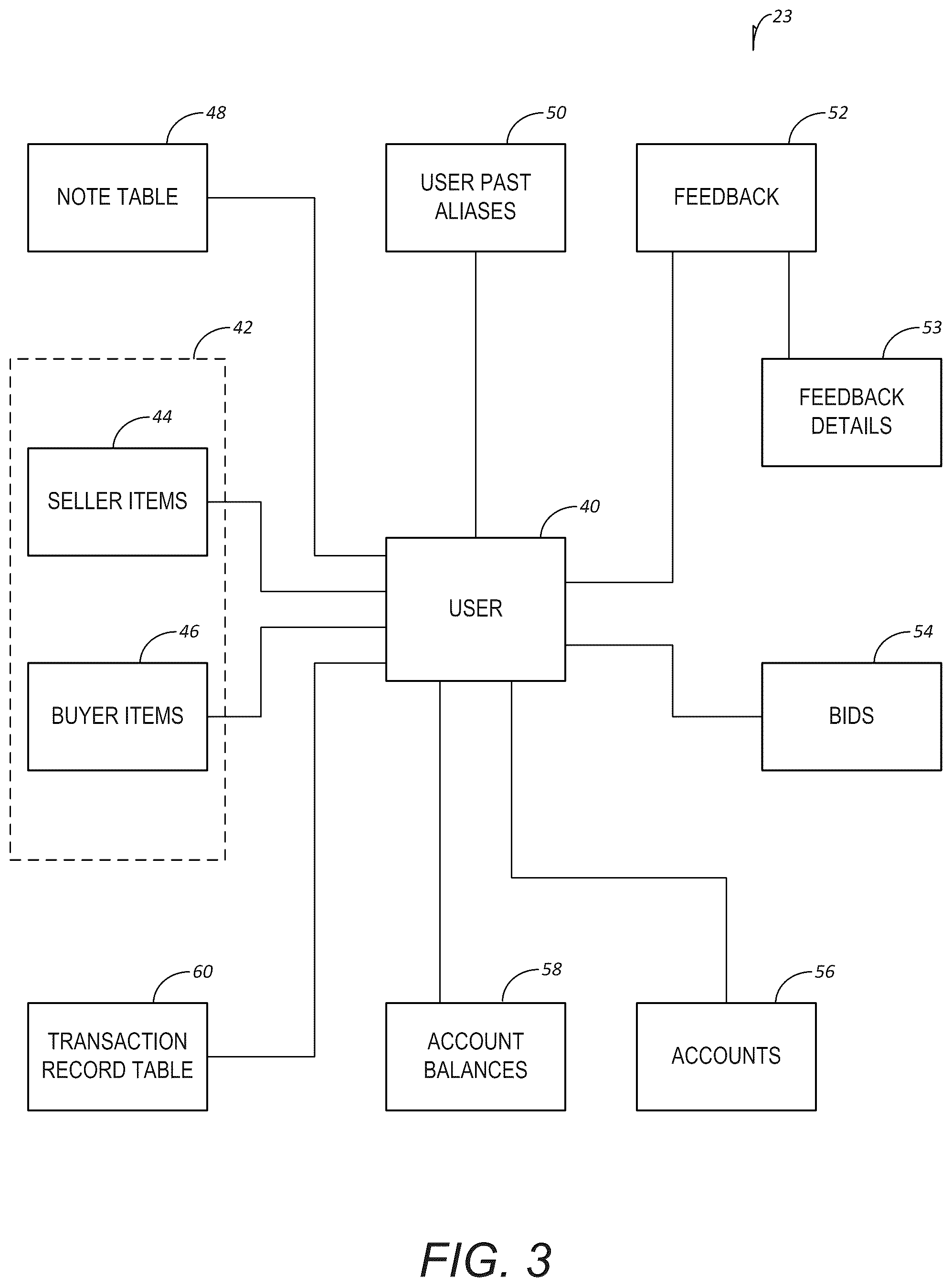 Patent US11841937 Figure 3 – Method and apparatus for a data confidence index