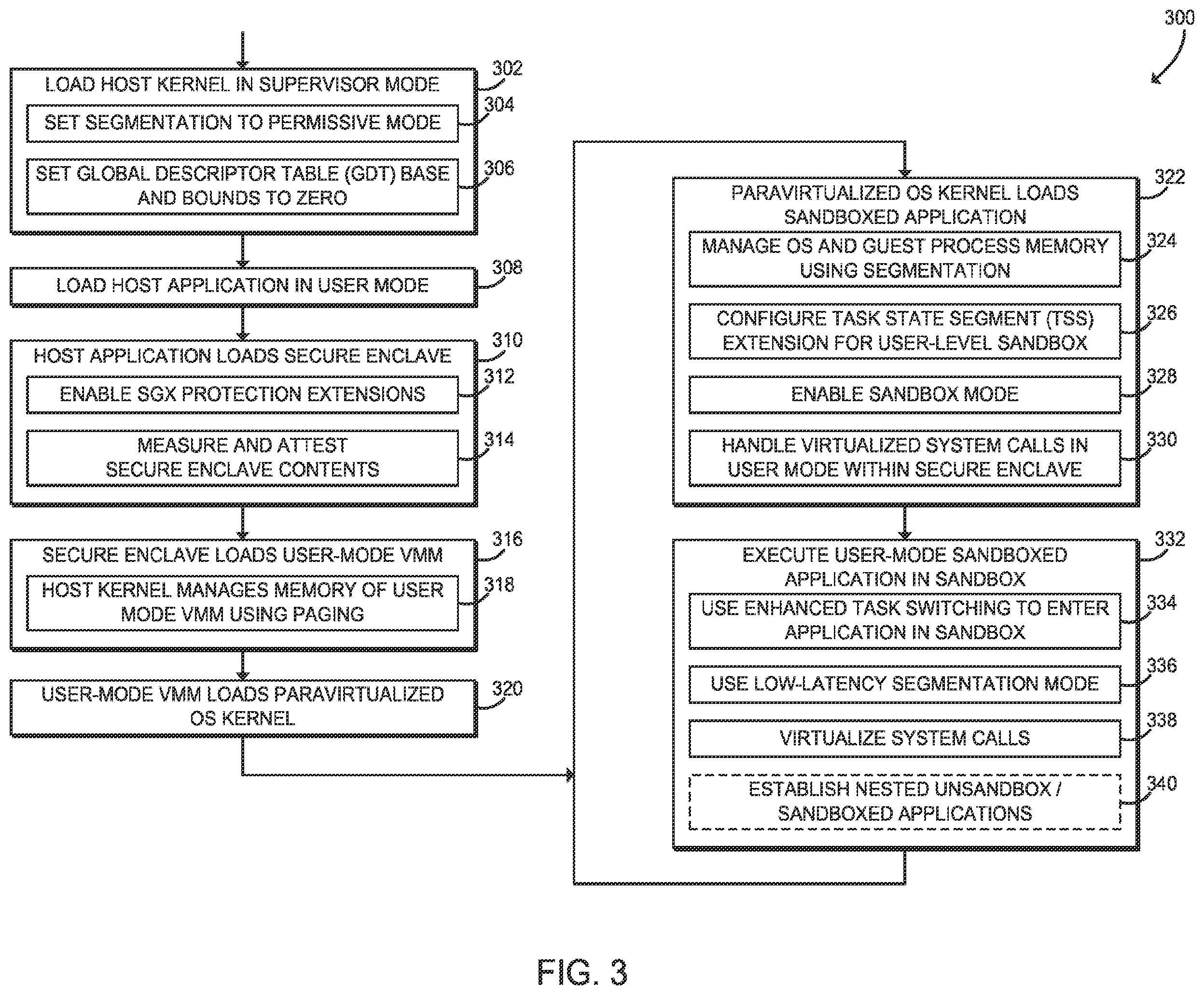 Patent US11841939 Figure 2 – Technologies for object-oriented memory management with extended segmentation