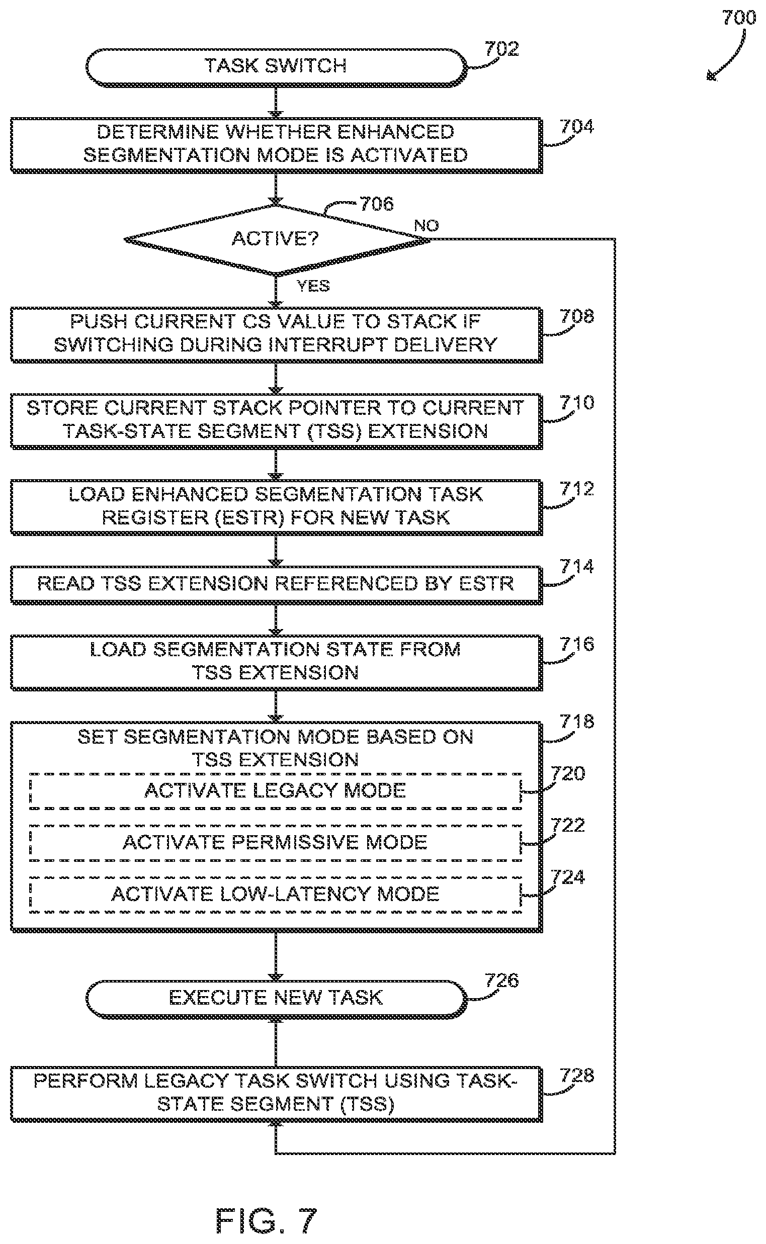 Patent US11841939 Figure 5 – Technologies for object-oriented memory management with extended segmentation
