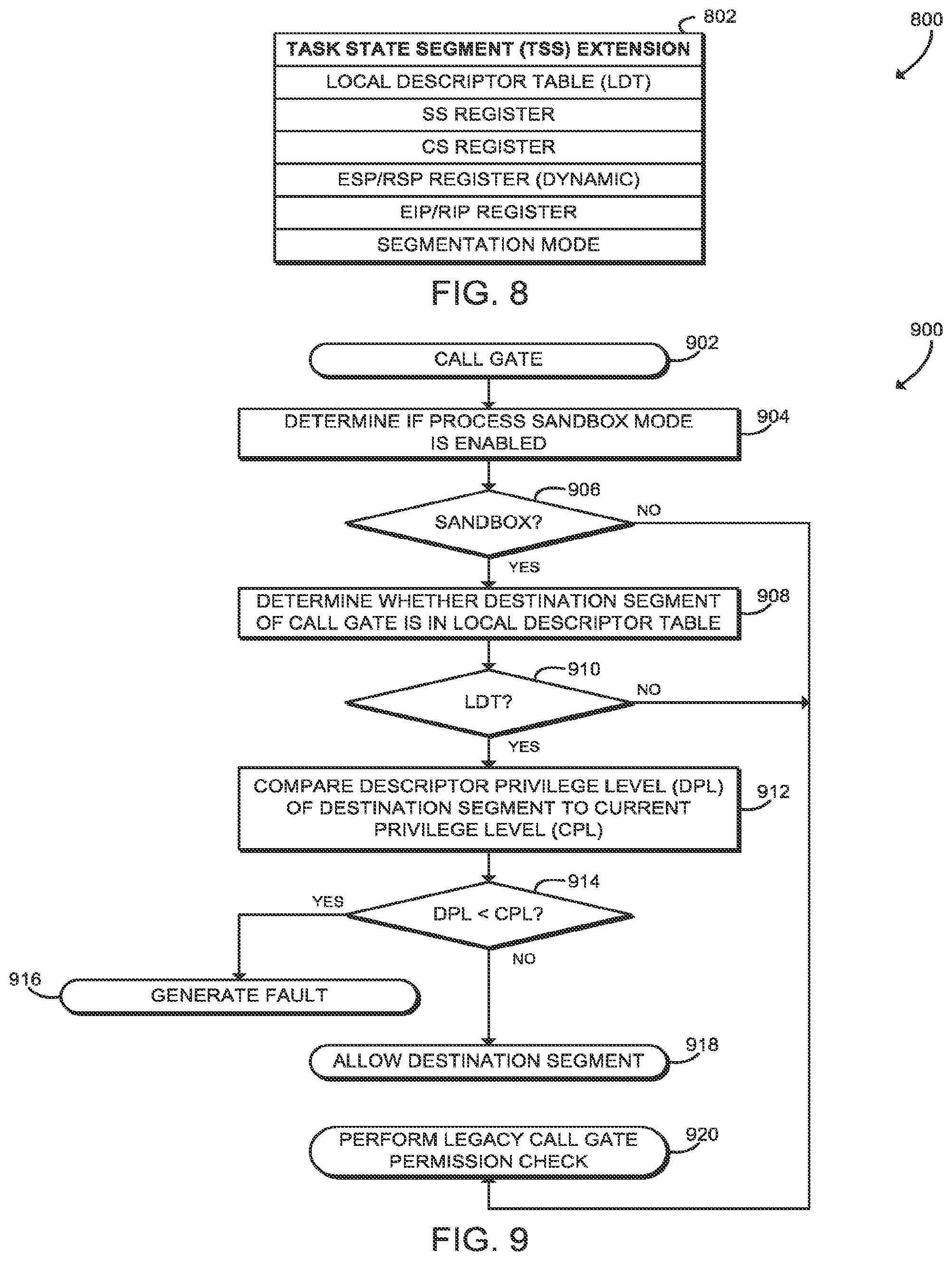 Patent US11841939 Figure 6 – Technologies for object-oriented memory management with extended segmentation