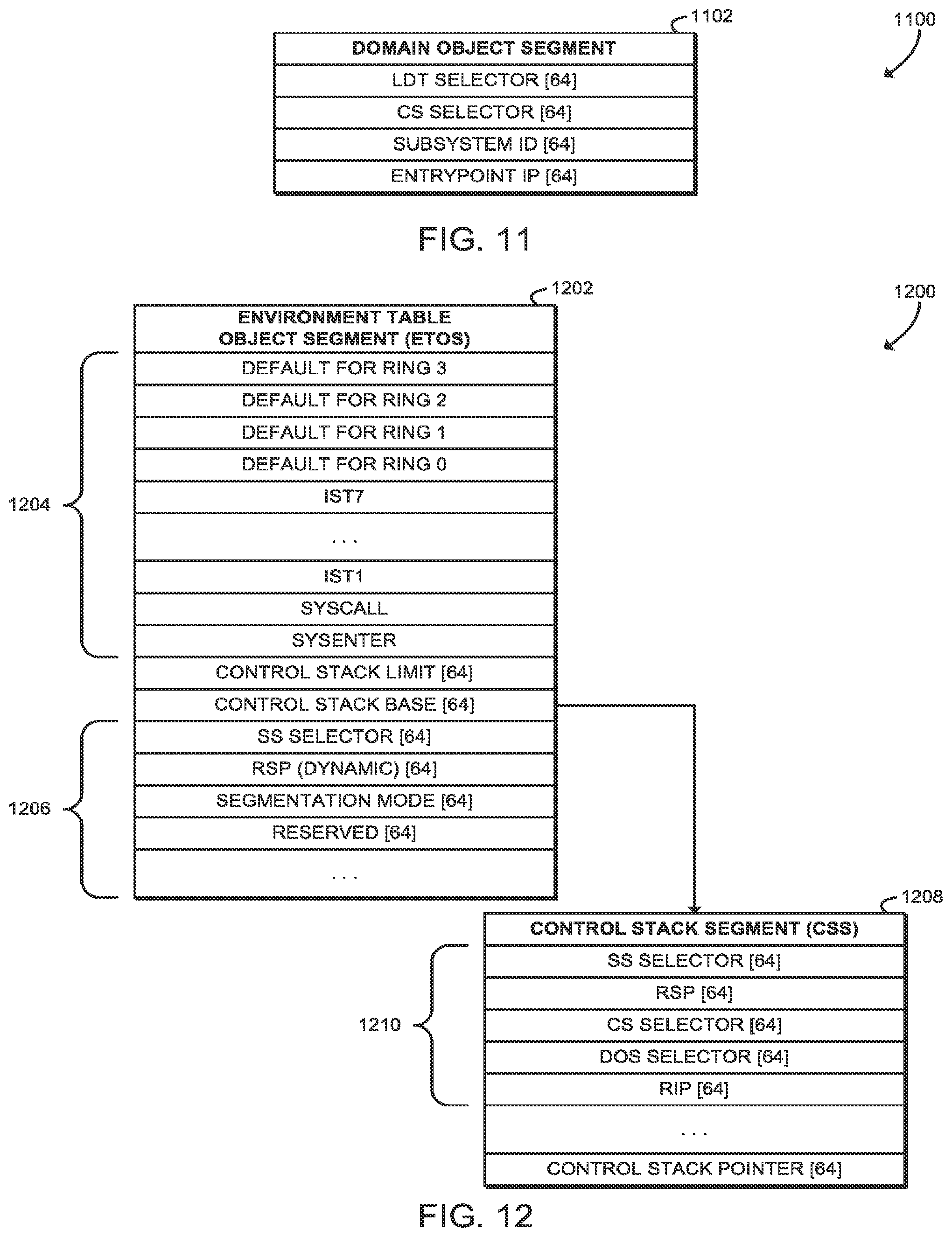 Patent US11841939 Figure 8 – Technologies for object-oriented memory management with extended segmentation
