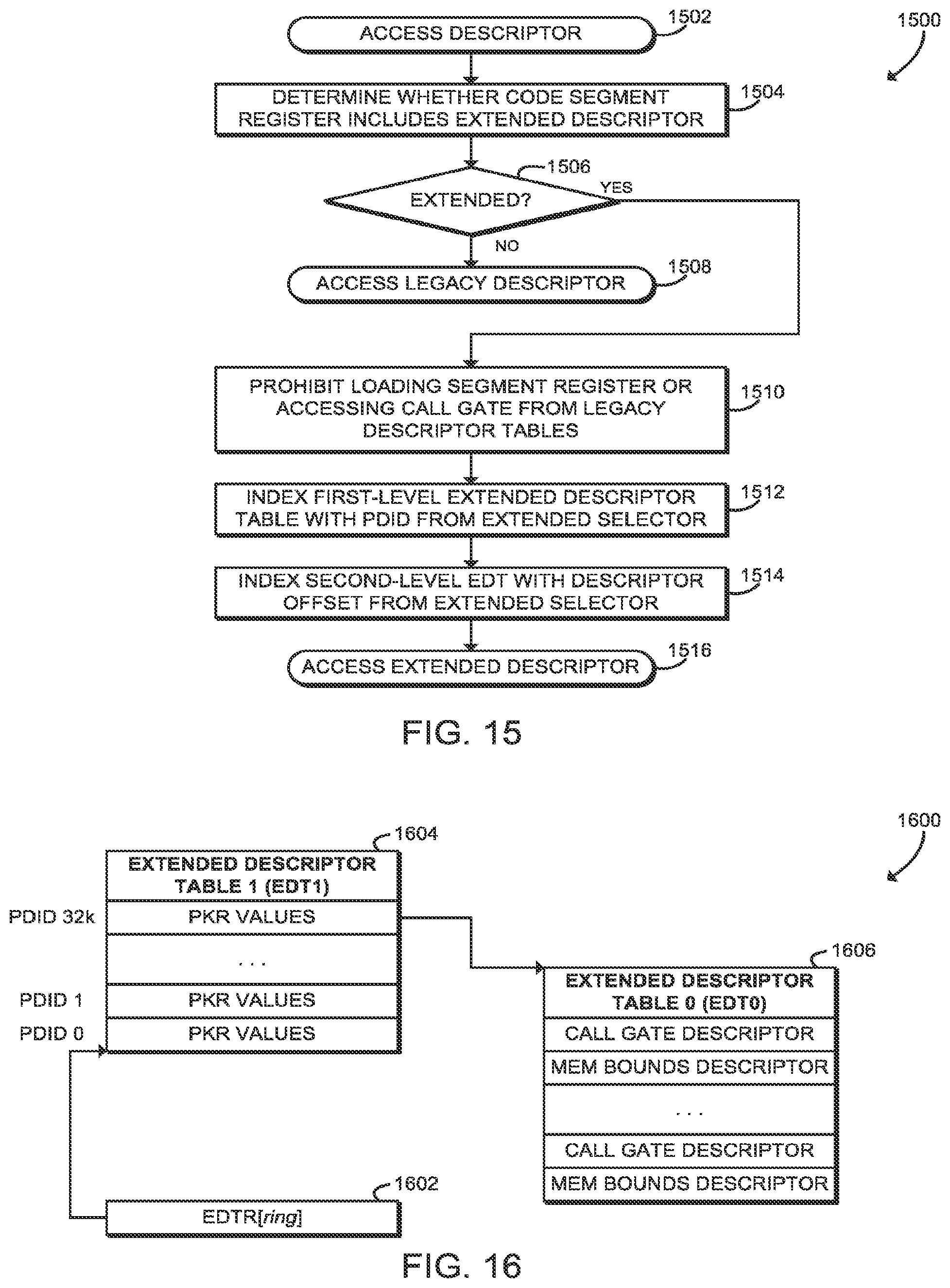 Patent US11841939 Figure 11 – Technologies for object-oriented memory management with extended segmentation