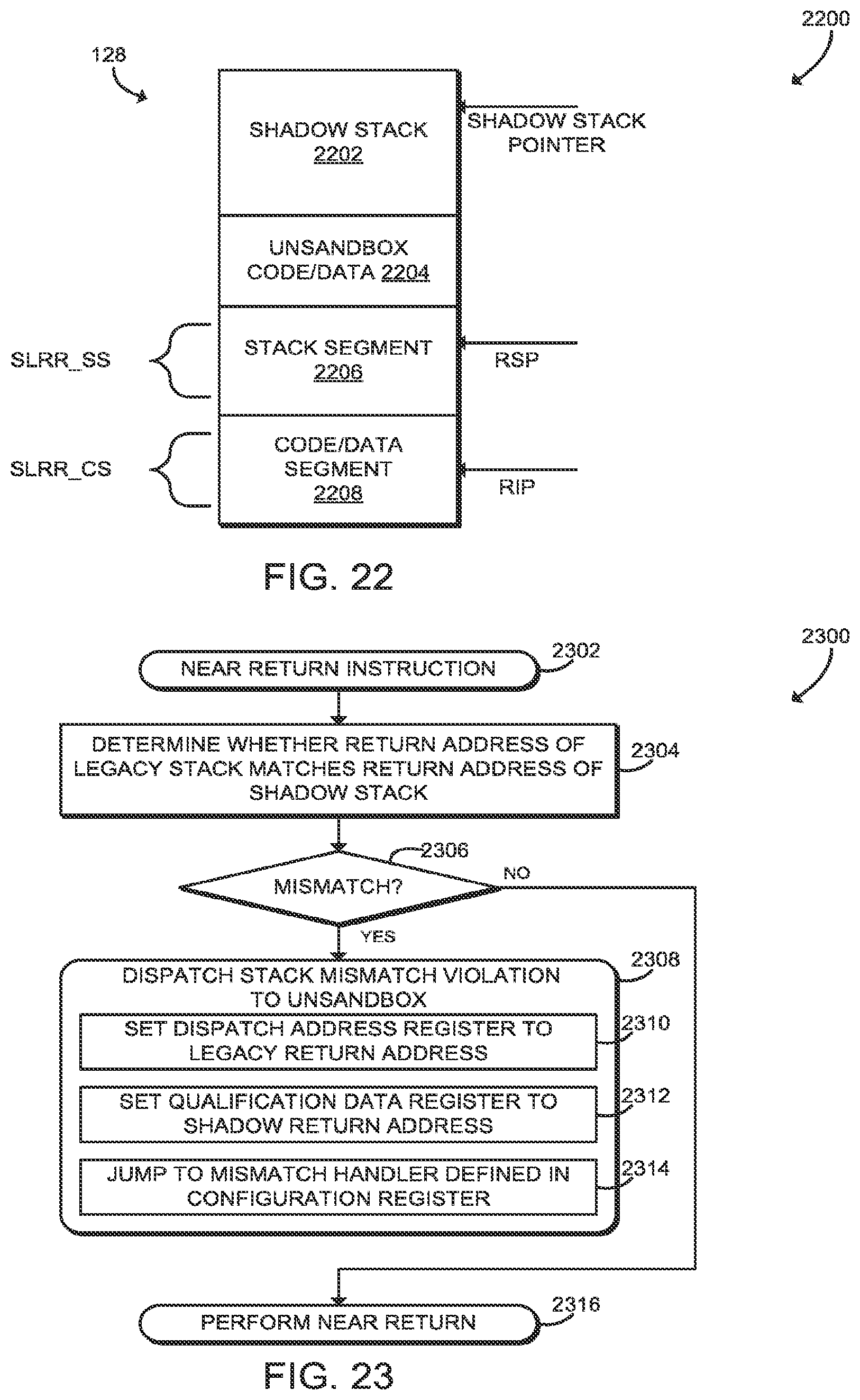 Patent US11841939 Figure 16 – Technologies for object-oriented memory management with extended segmentation
