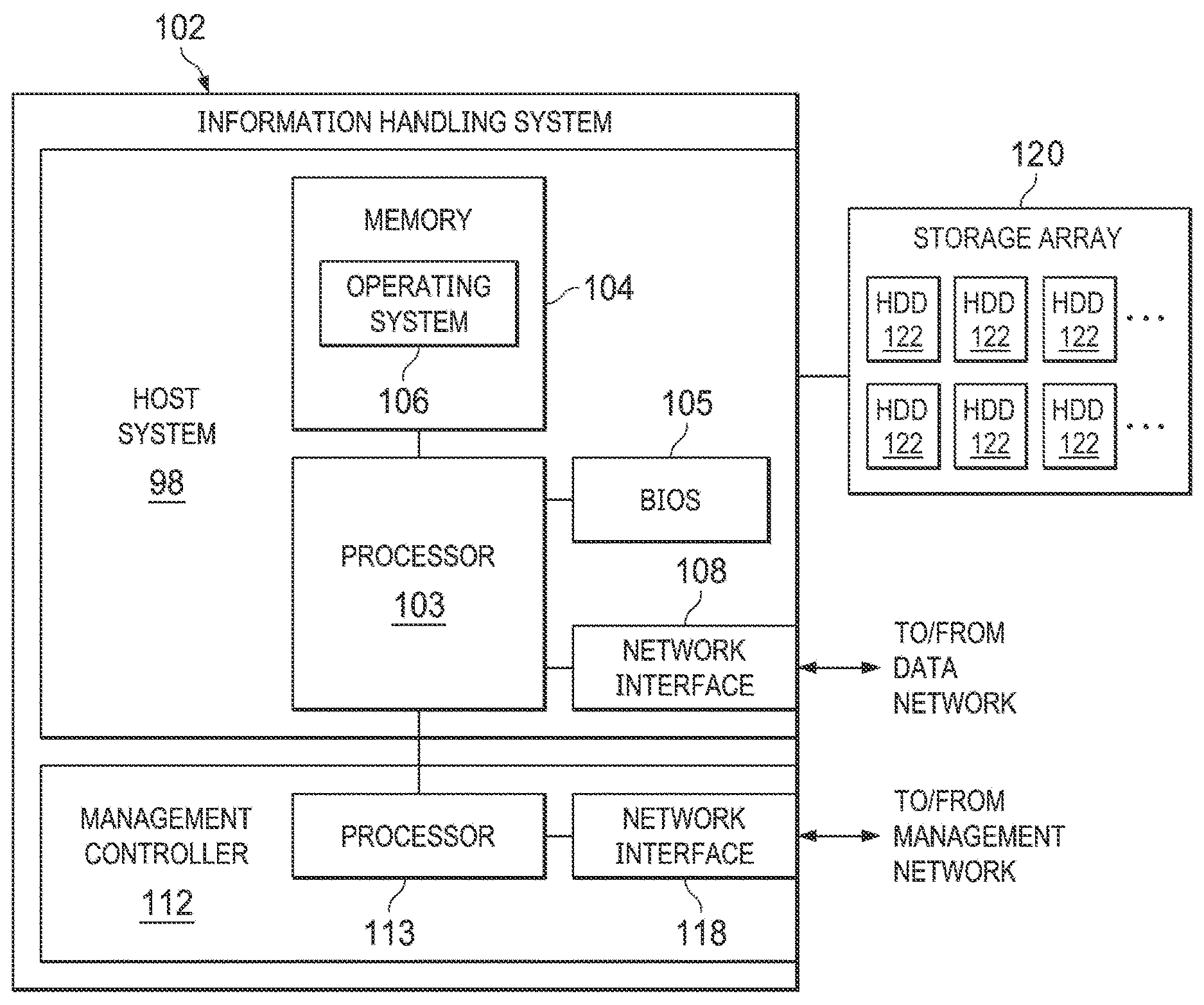 Patent US11841940 Figure 1 – Preemptive protection against malicious array access