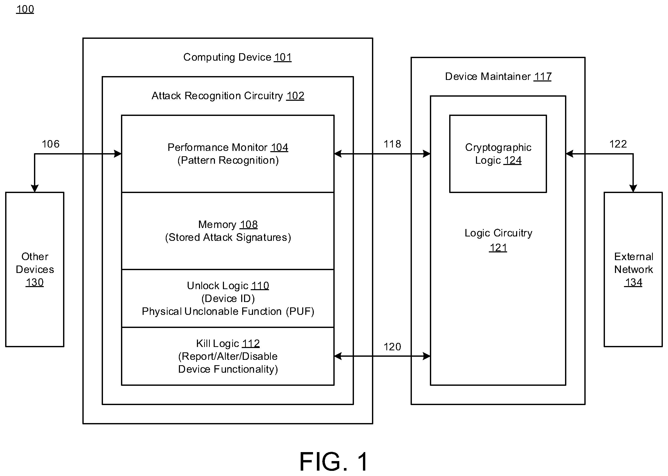 Patent US11841943 Figure 1 – Tamper detection and response techniques