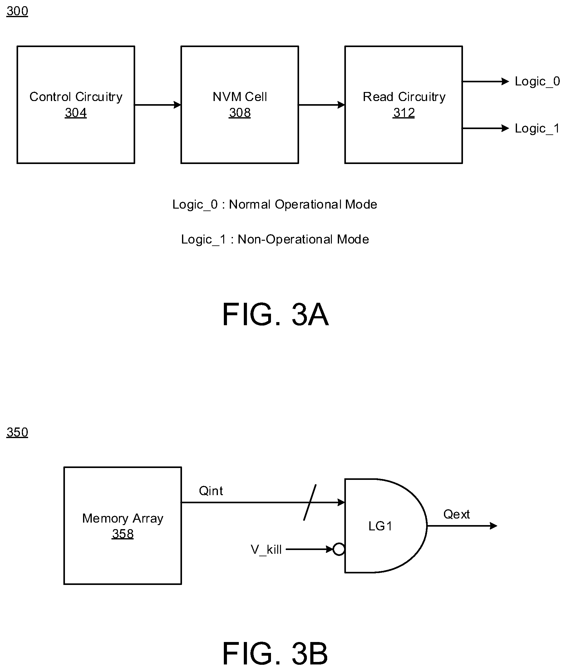 Patent US11841943 Figure 3 – Tamper detection and response techniques