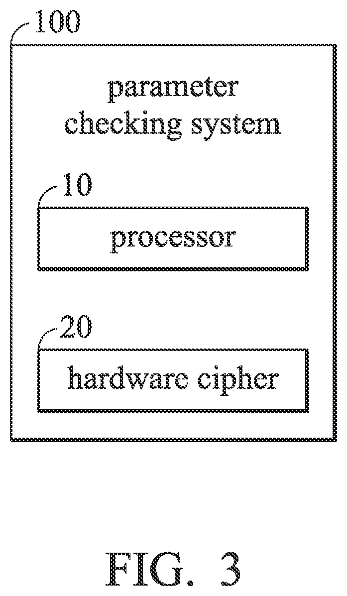 Patent US11841944 Figure 2 – Parameter checking system and parameter checking method