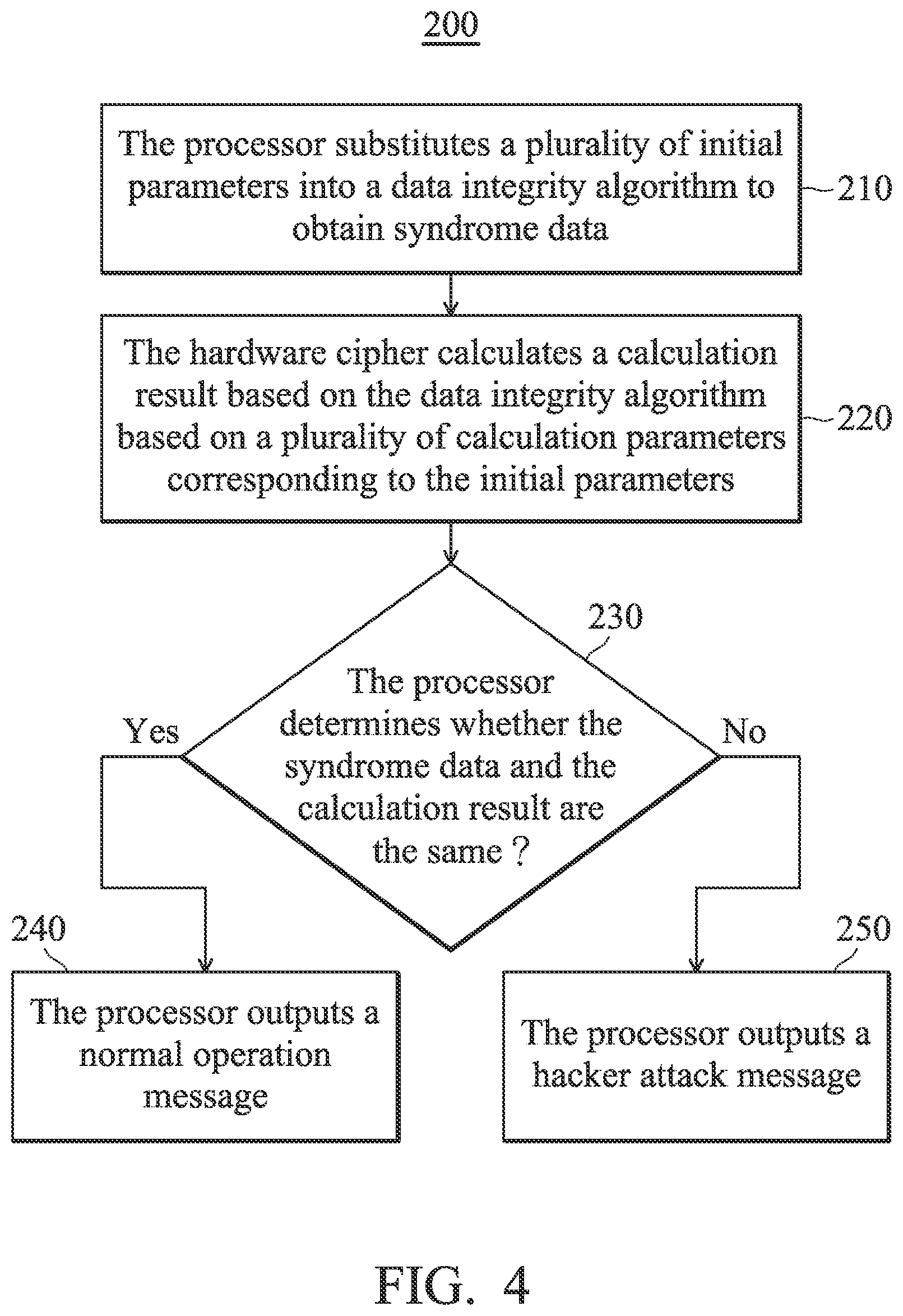 Patent US11841944 Figure 3 – Parameter checking system and parameter checking method