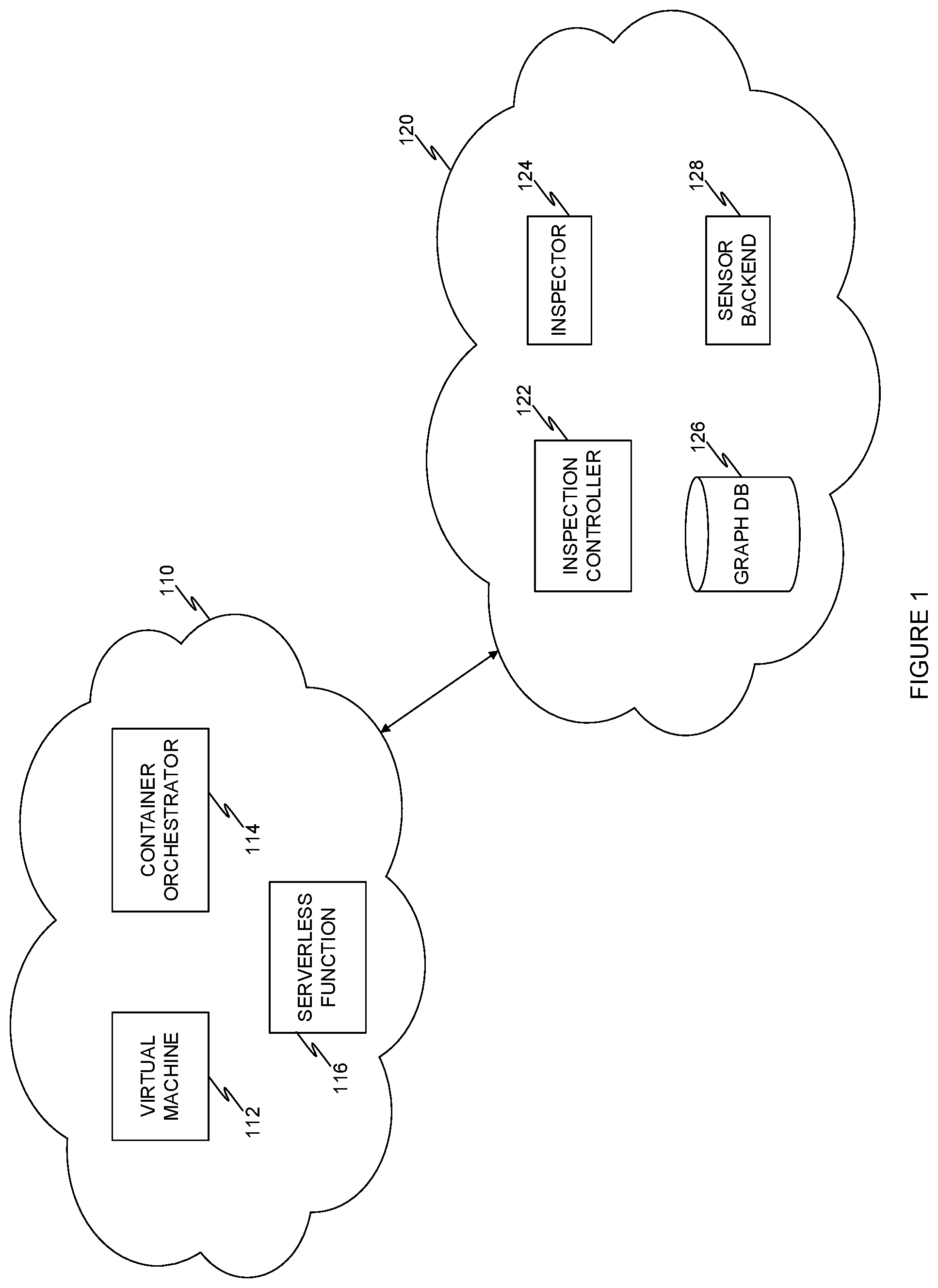Patent US11841945 Figure 1 – System and method for cybersecurity threat detection utilizing static and runtime data