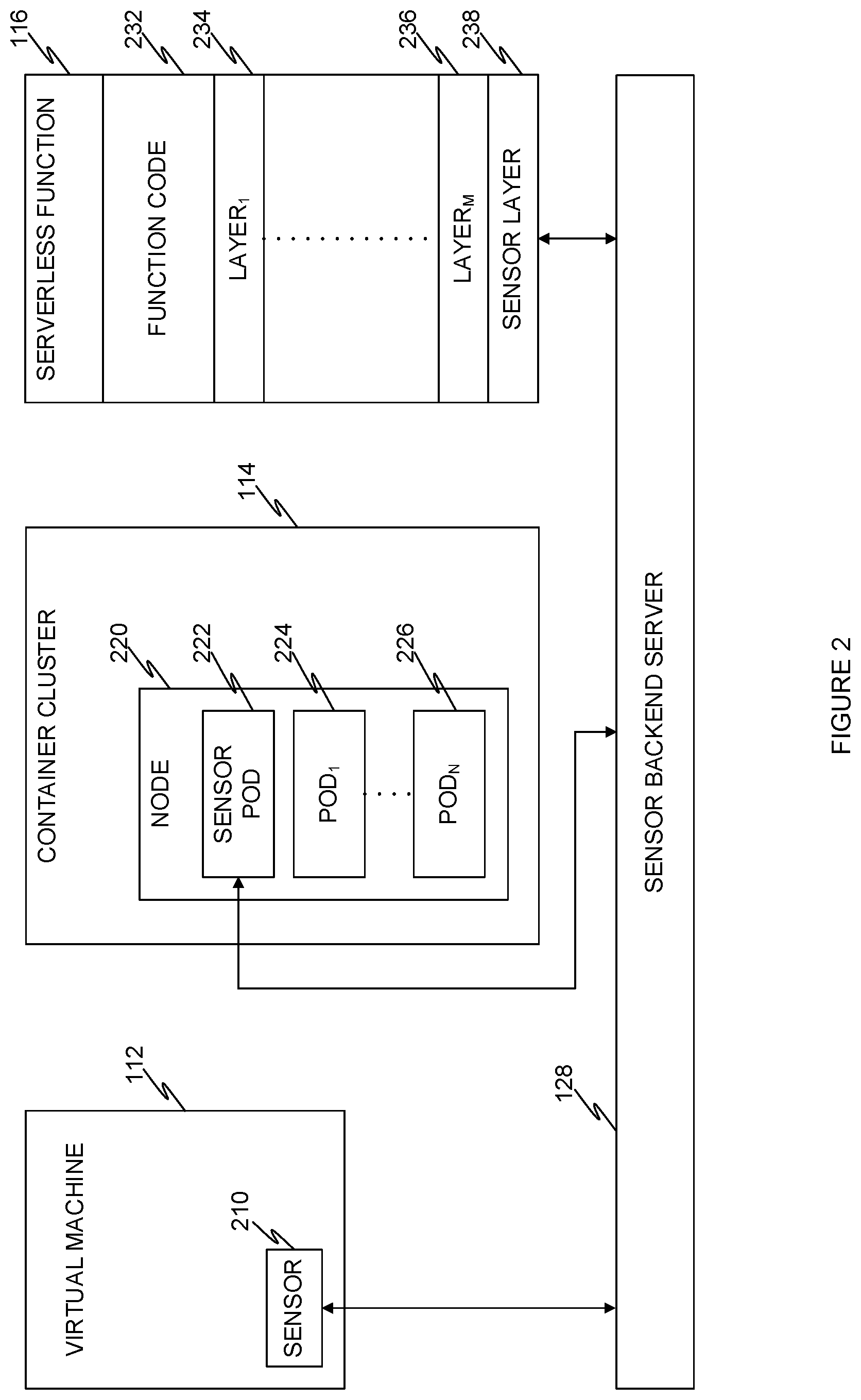 Patent US11841945 Figure 2 – System and method for cybersecurity threat detection utilizing static and runtime data