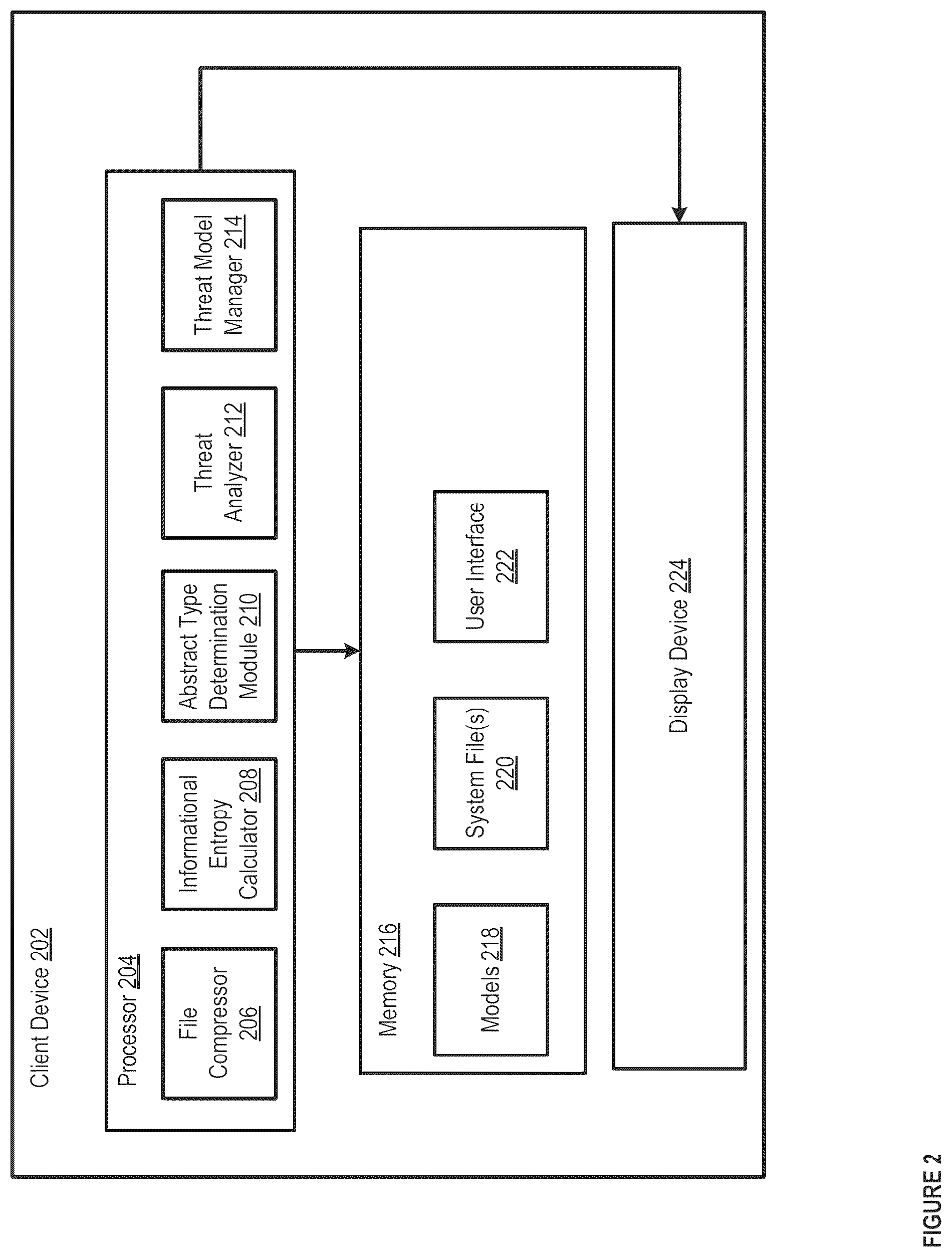 Patent US11841947 Figure 2 – Methods and apparatus for machine learning based malware detection