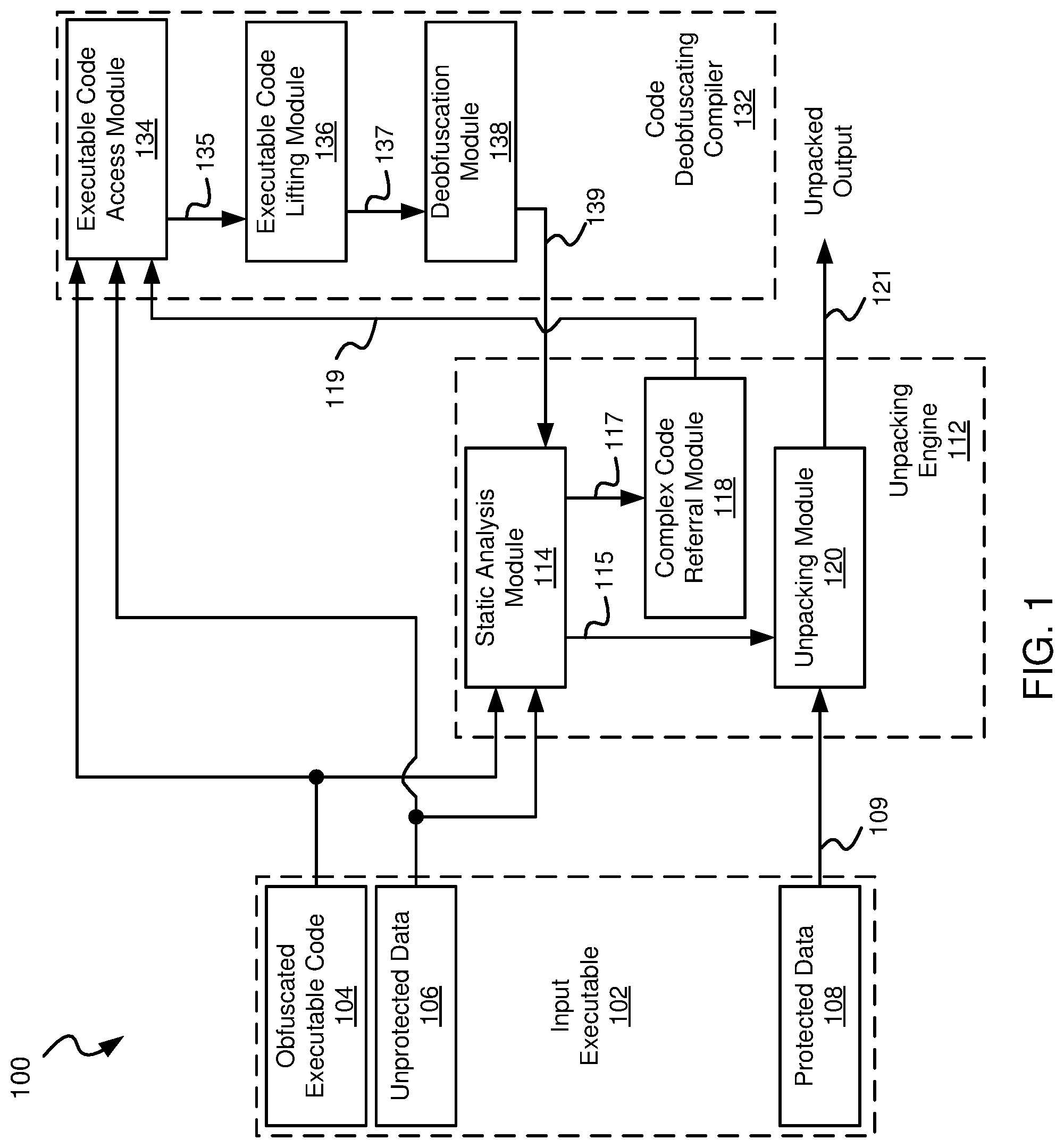Patent US11841948 Figure 1 – Systems and methods for unpacking protected data from obfuscated code