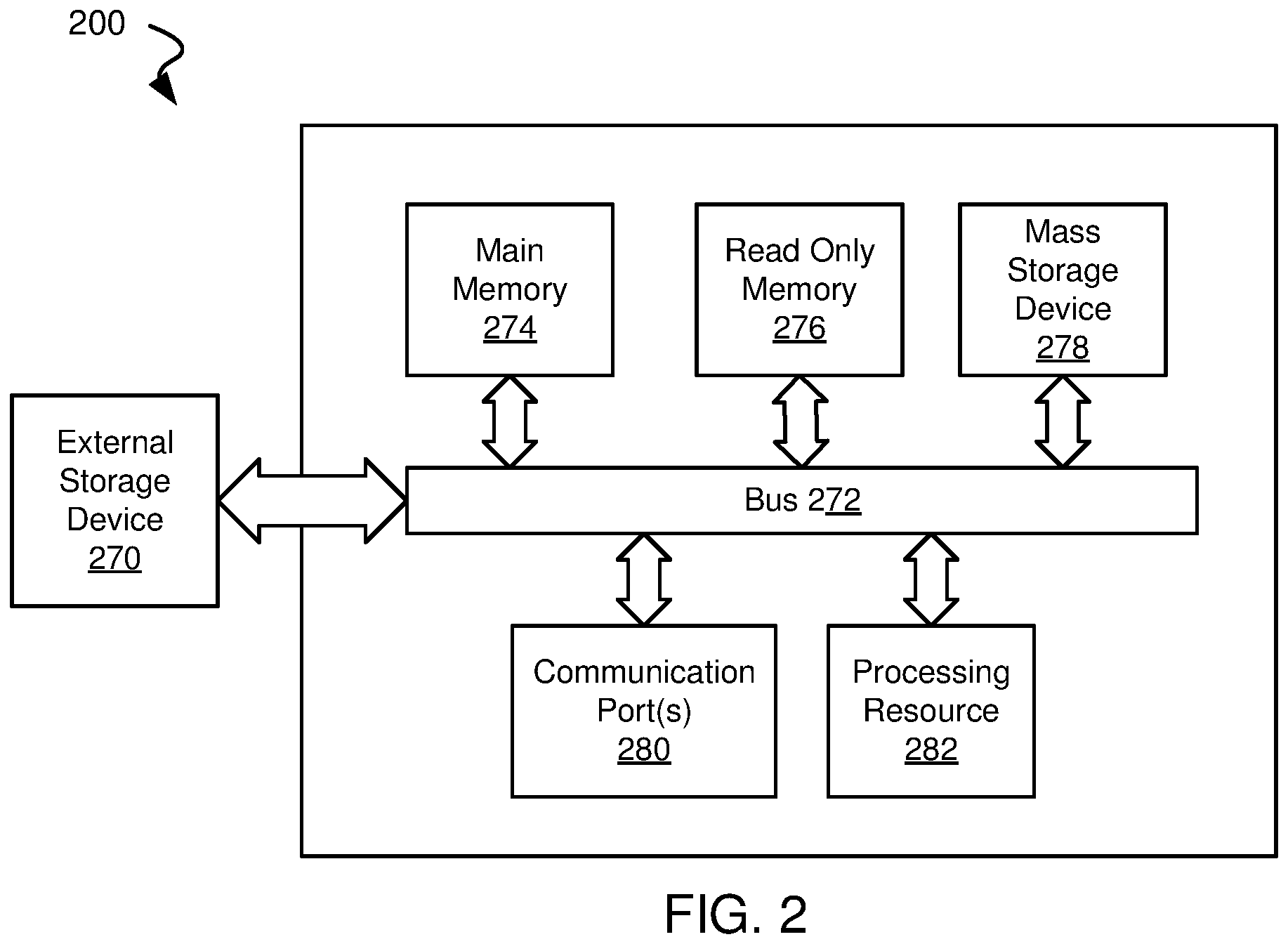 Patent US11841948 Figure 2 – Systems and methods for unpacking protected data from obfuscated code