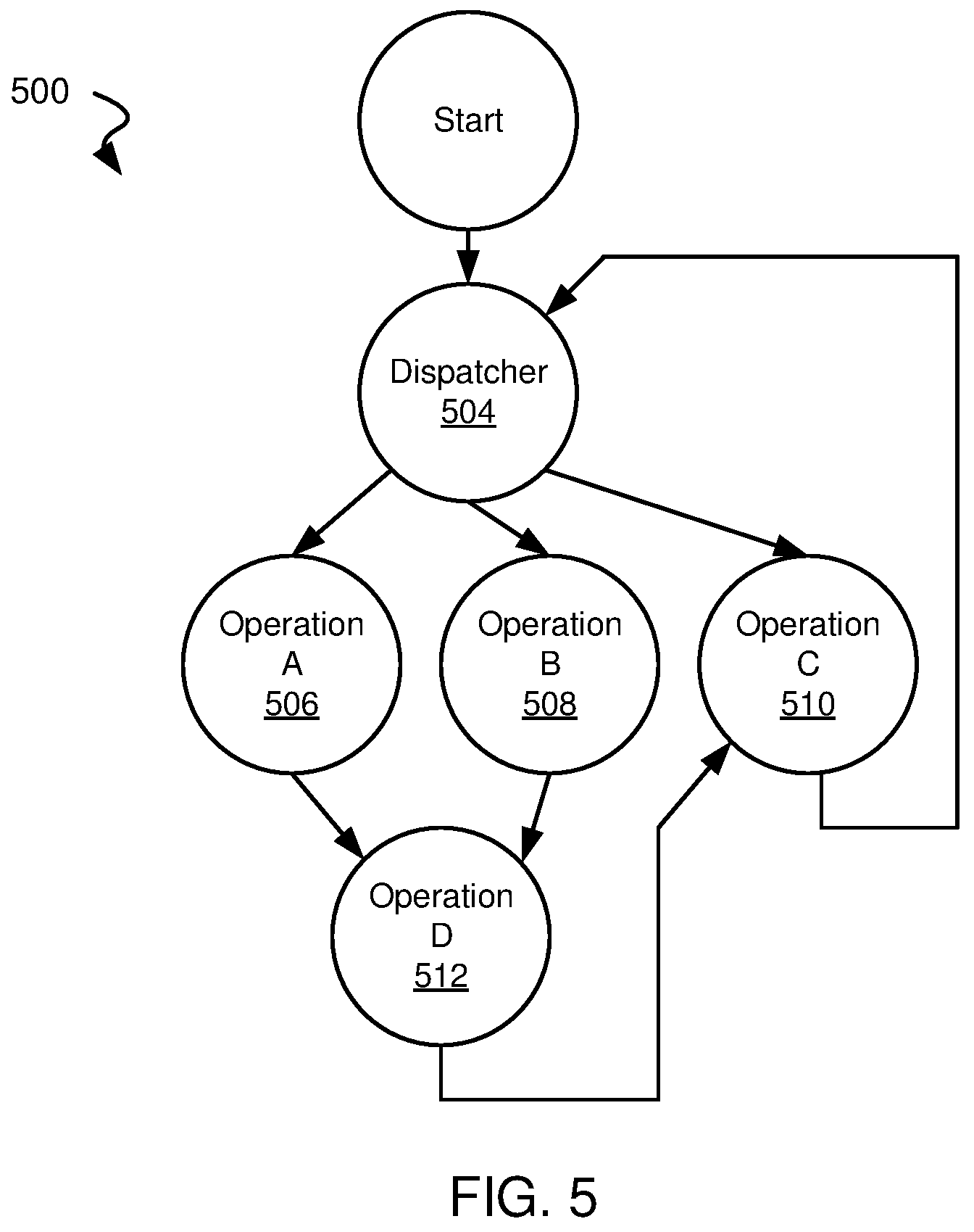 Patent US11841948 Figure 6 – Systems and methods for unpacking protected data from obfuscated code