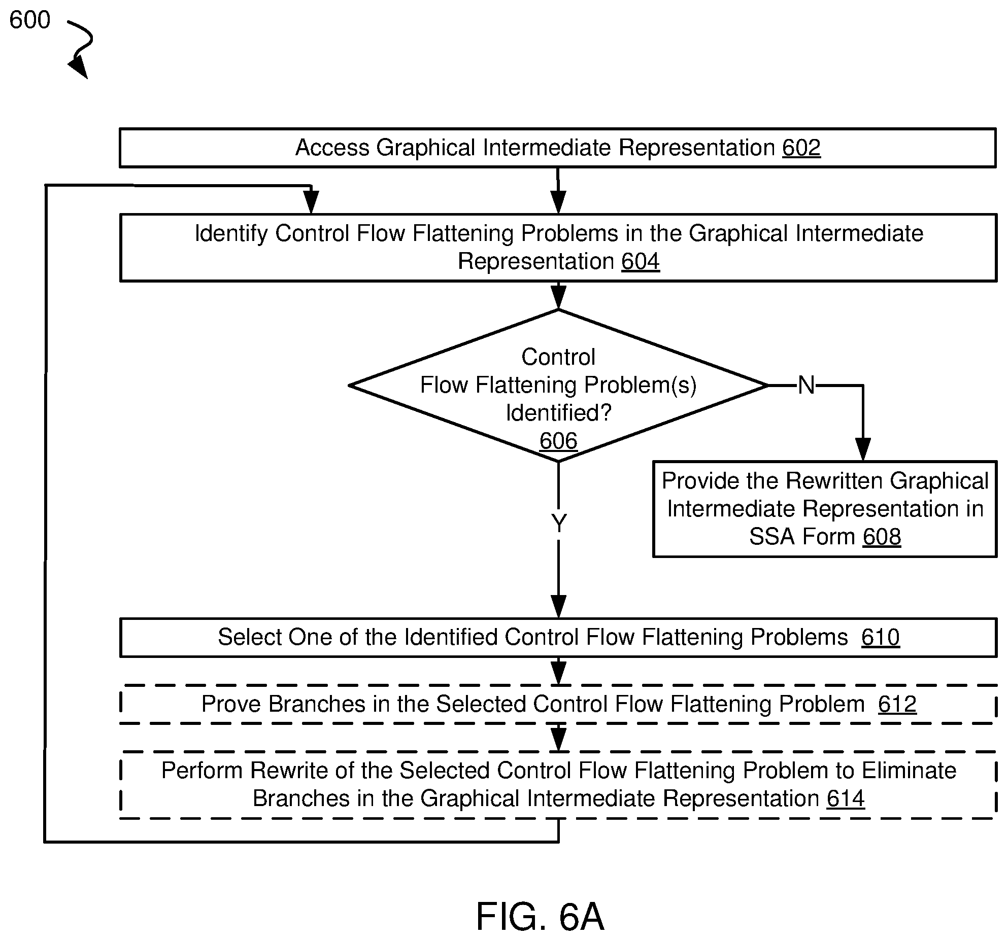 Patent US11841948 Figure 7 – Systems and methods for unpacking protected data from obfuscated code