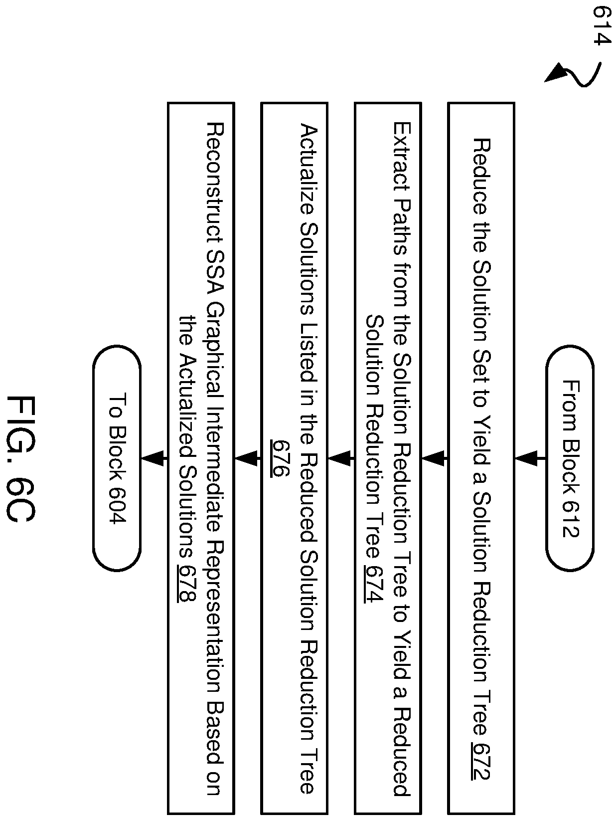 Patent US11841948 Figure 9 – Systems and methods for unpacking protected data from obfuscated code