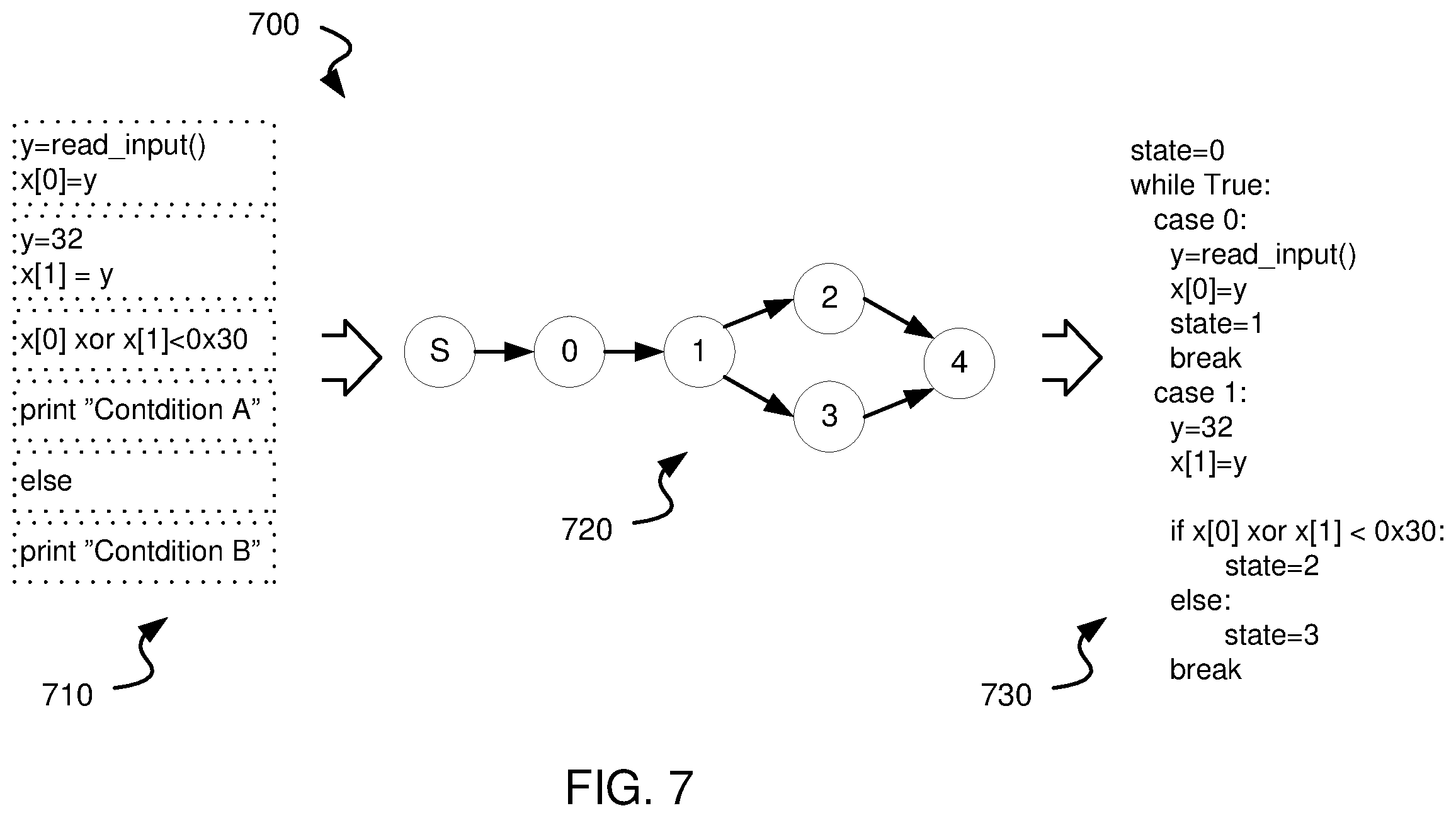 Patent US11841948 Figure 10 – Systems and methods for unpacking protected data from obfuscated code