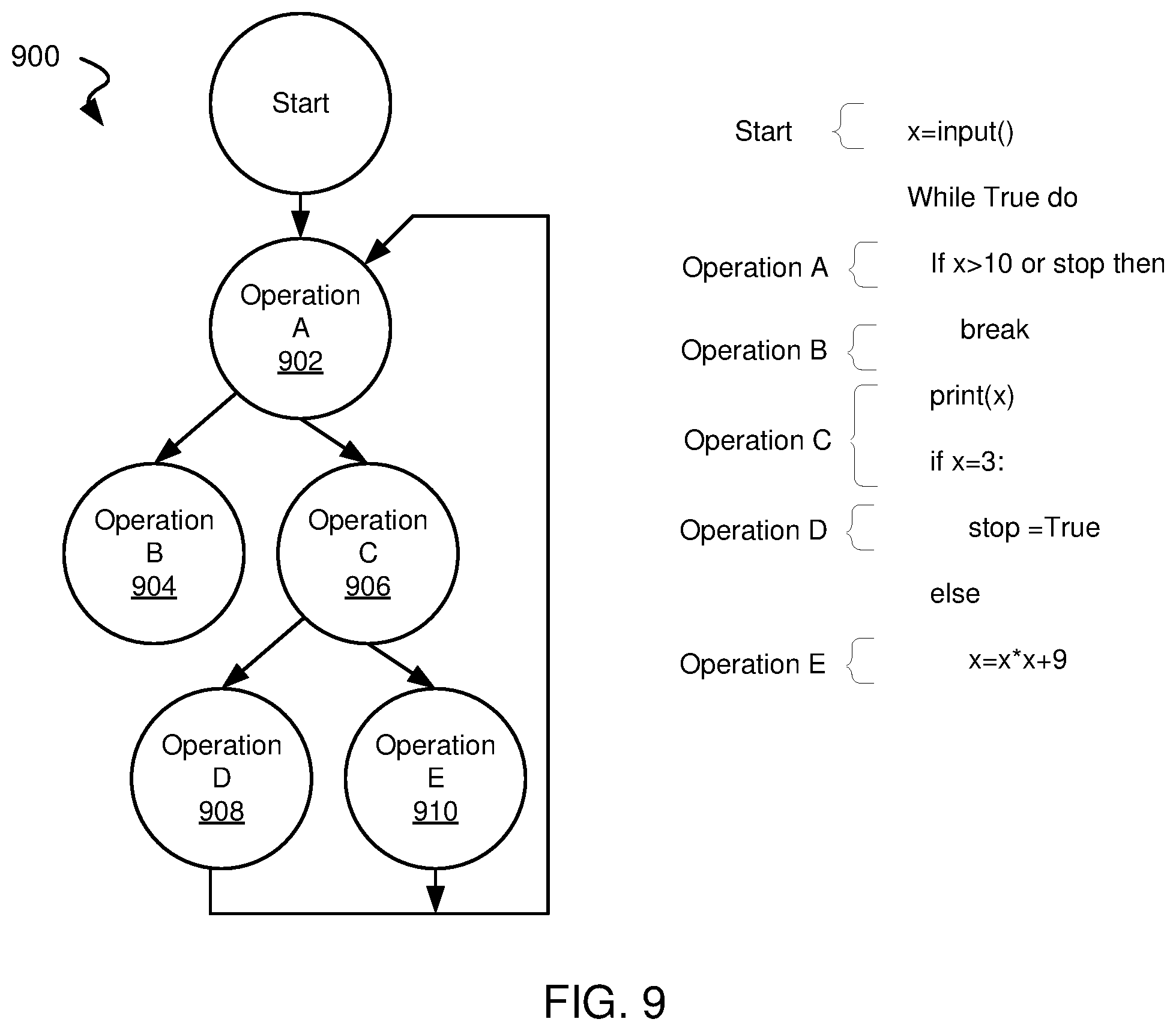 Patent US11841948 Figure 12 – Systems and methods for unpacking protected data from obfuscated code