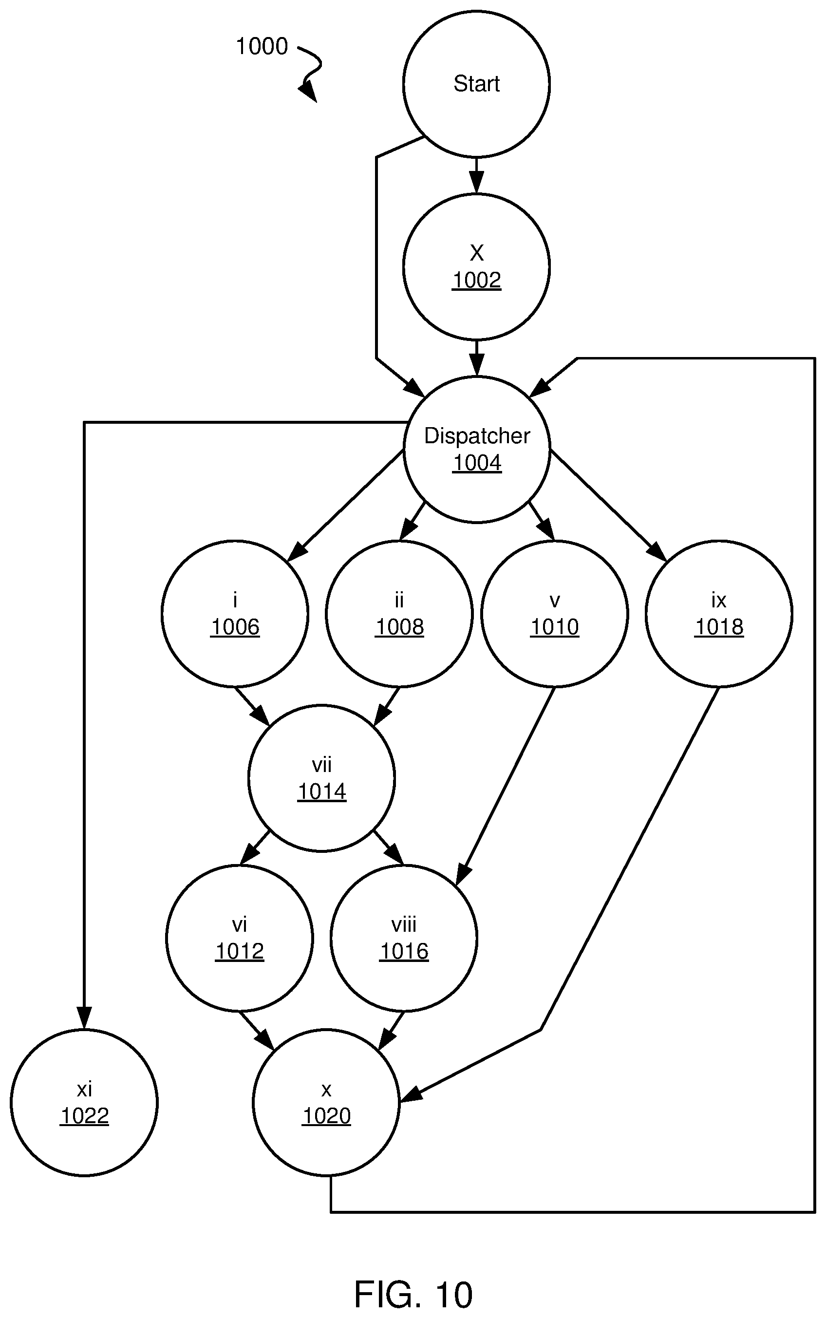Patent US11841948 Figure 13 – Systems and methods for unpacking protected data from obfuscated code