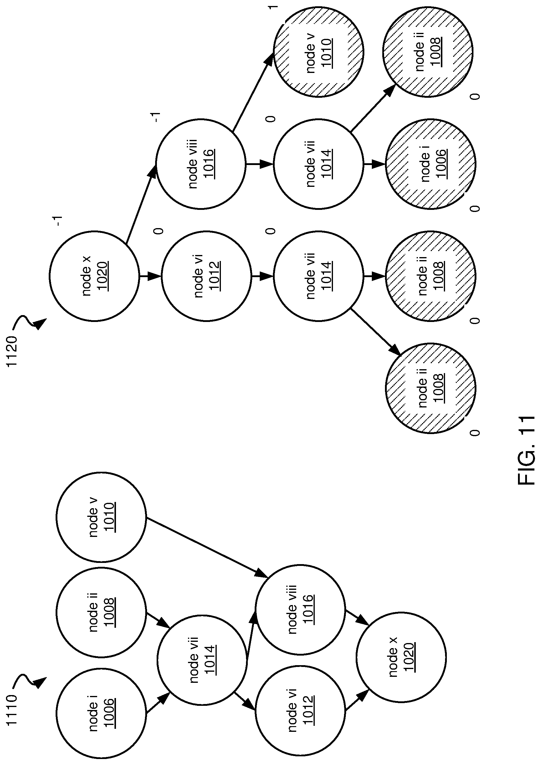 Patent US11841948 Figure 14 – Systems and methods for unpacking protected data from obfuscated code