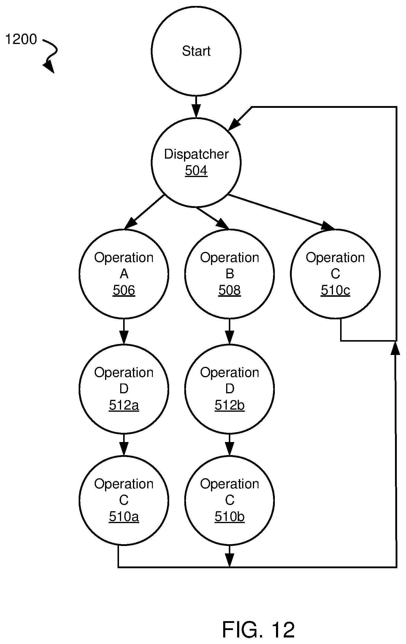 Patent US11841948 Figure 15 – Systems and methods for unpacking protected data from obfuscated code