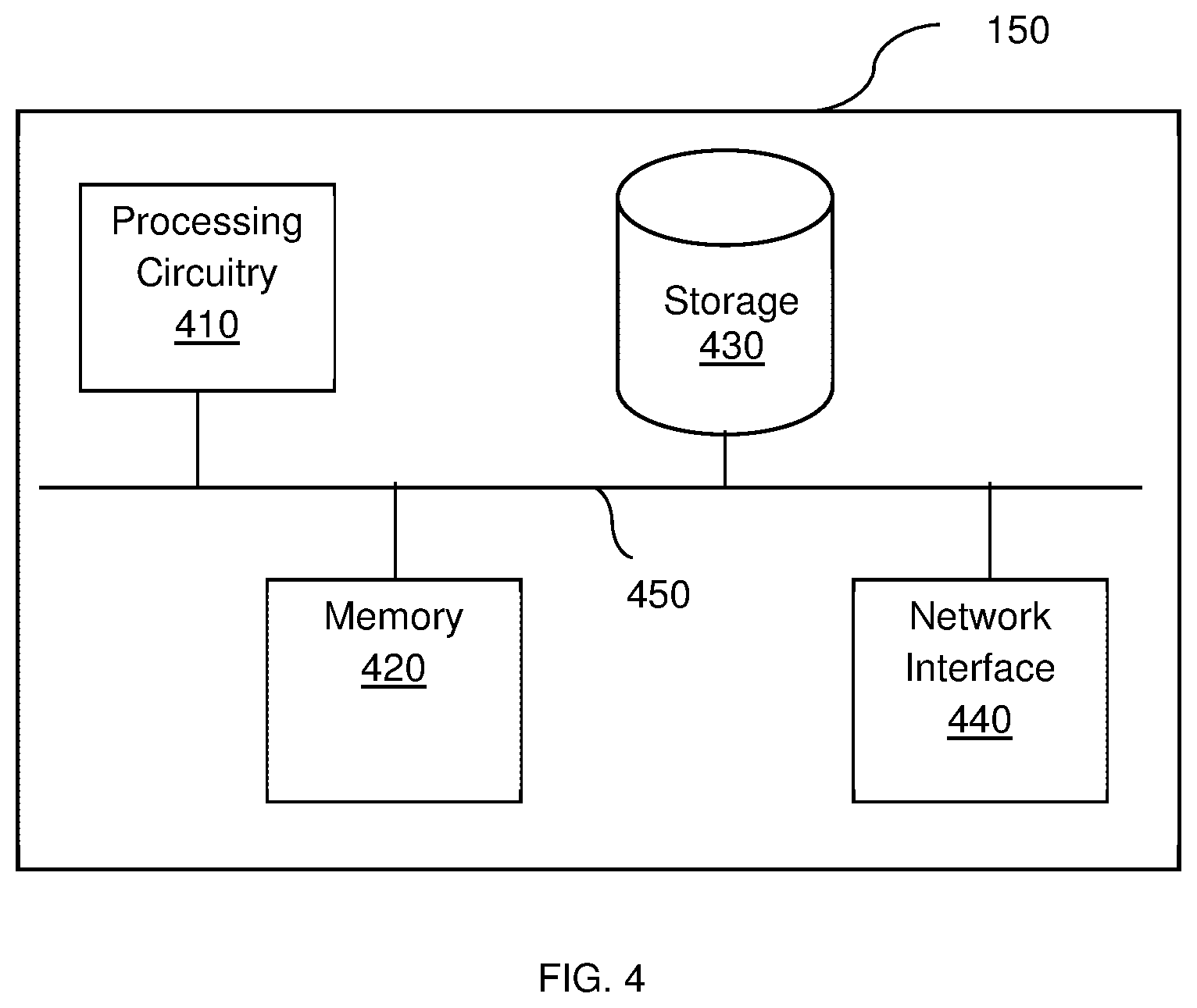 Patent US11841952 Figure 4 – Techniques for detecting exploitation of manufacturing device vulnerabilities