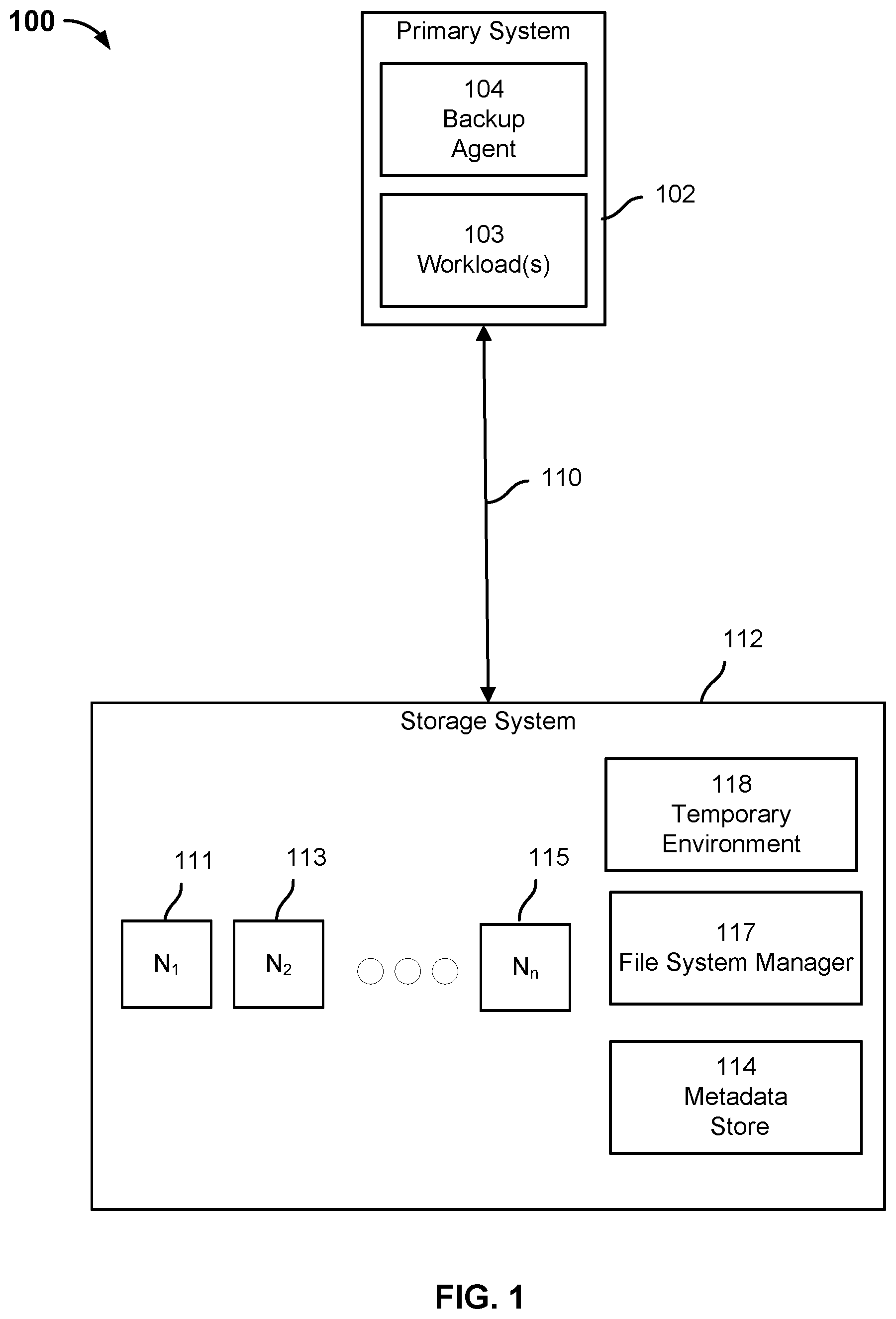 Patent US11841953 Figure 1 – Scanning a backup for vulnerabilities