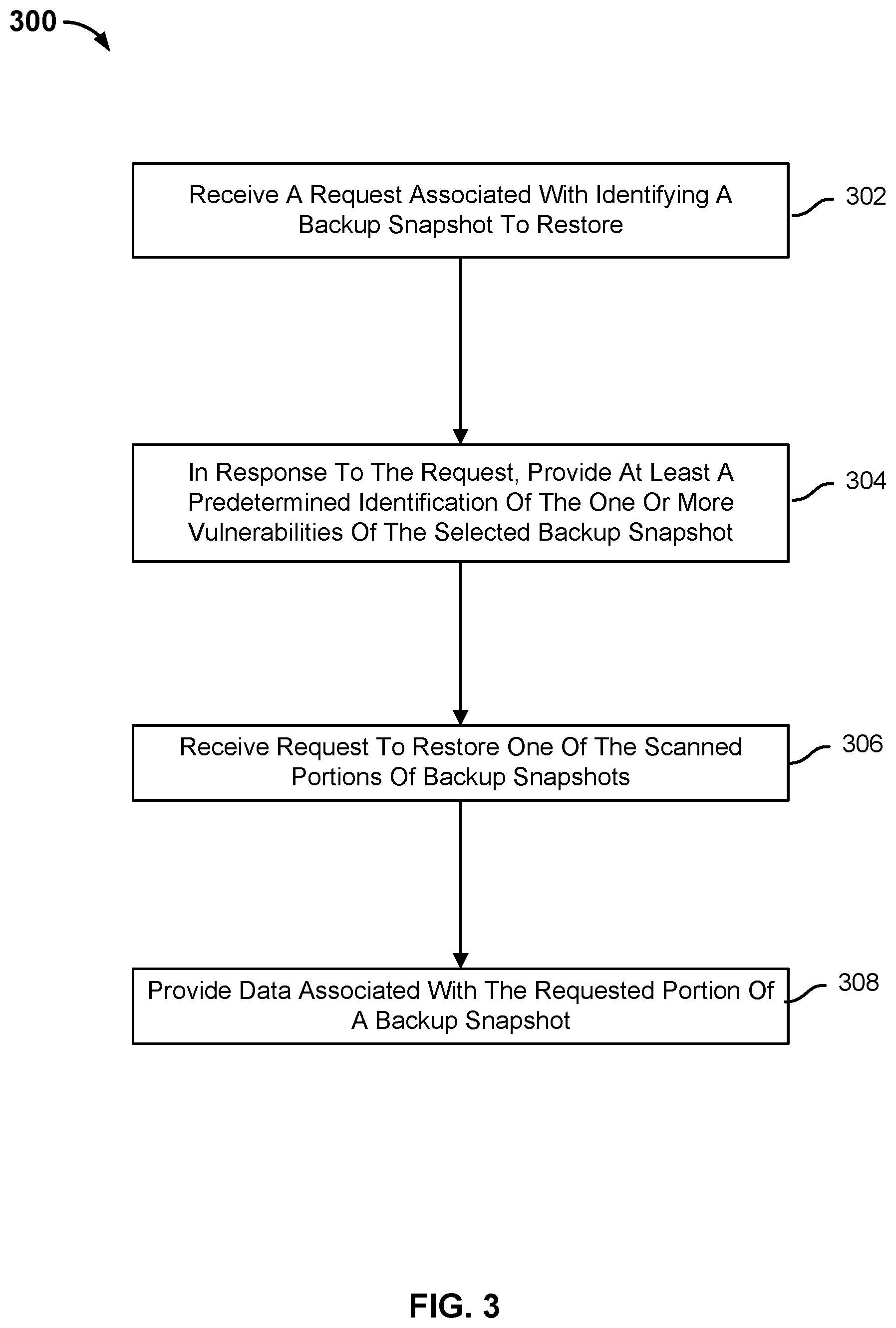 Patent US11841953 Figure 3 – Scanning a backup for vulnerabilities